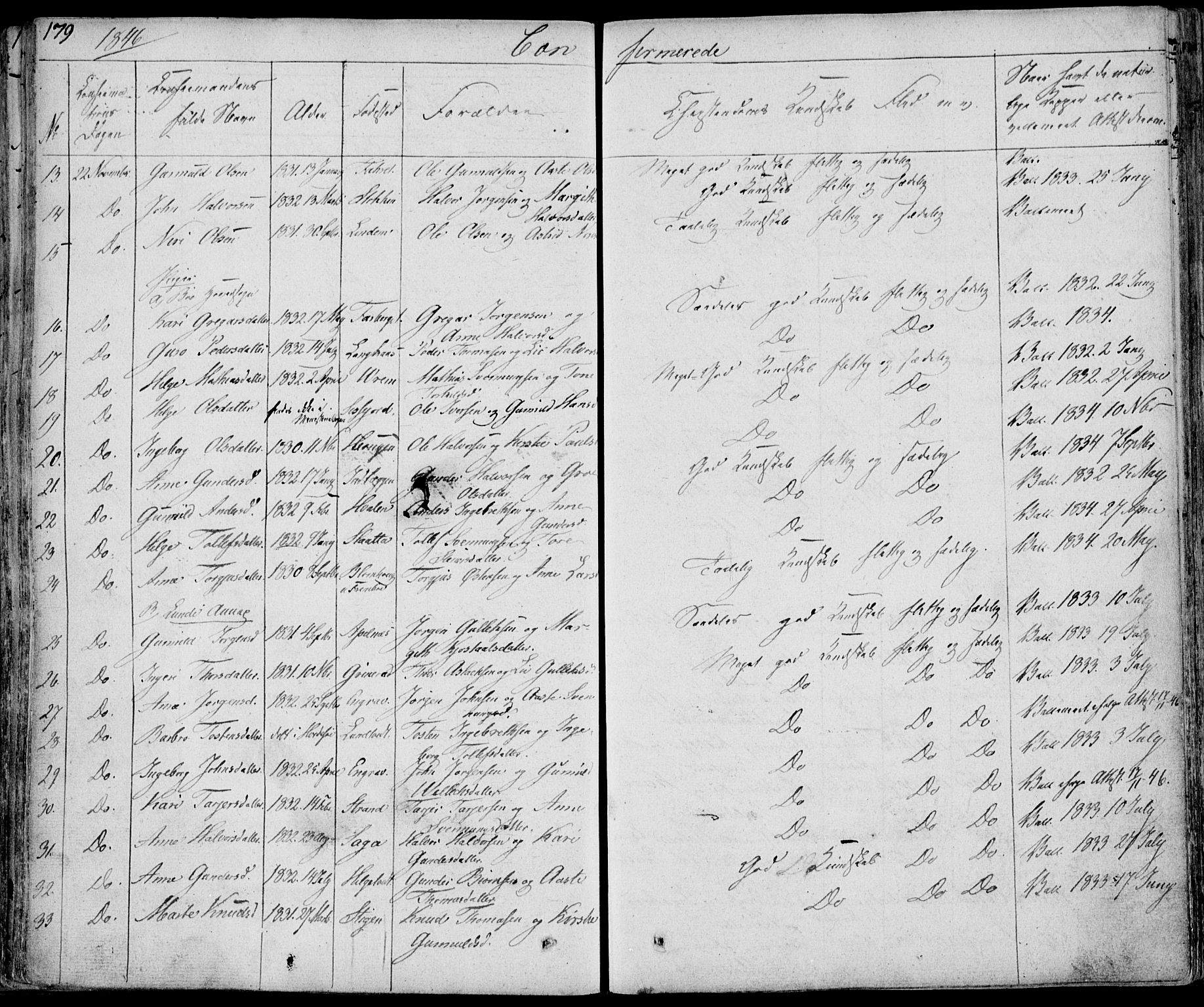Bø kirkebøker, SAKO/A-257/F/Fa/L0007: Parish register (official) no. 7, 1831-1848, p. 179