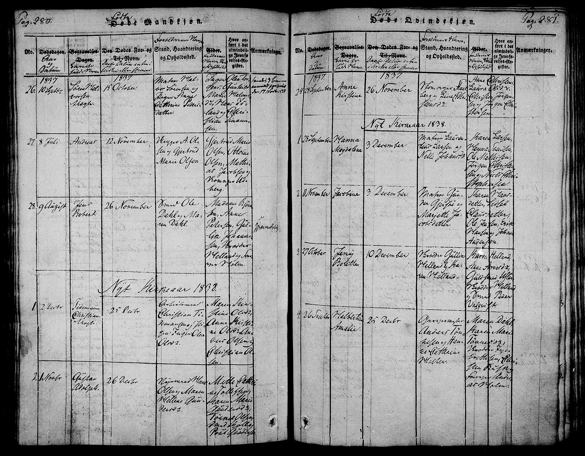 Holmestrand kirkebøker, AV/SAKO-A-346/F/Fa/L0001: Parish register (official) no. 1, 1814-1840, p. 280-281