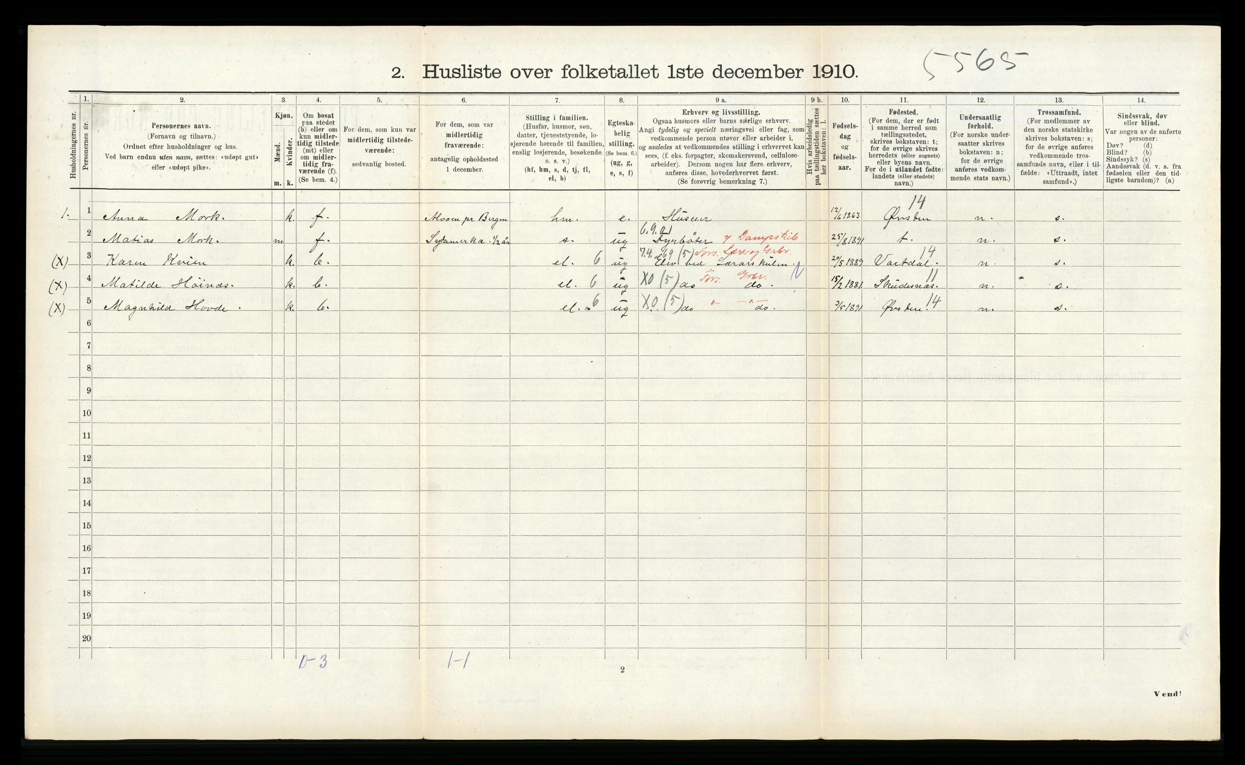 RA, 1910 census for Volda, 1910, p. 303