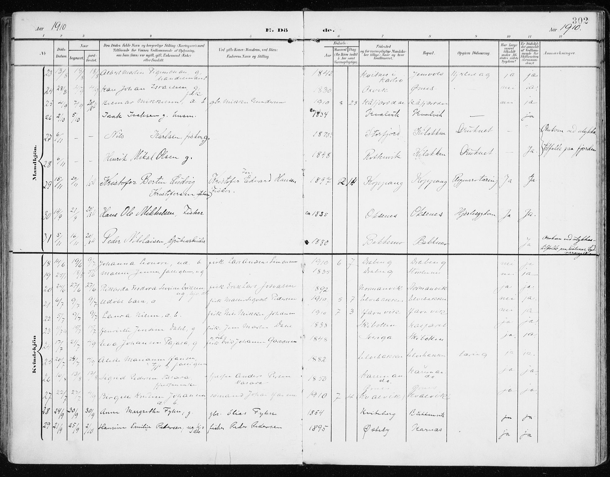 Lyngen sokneprestembete, AV/SATØ-S-1289/H/He/Hea/L0011kirke: Parish register (official) no. 11, 1903-1913, p. 302