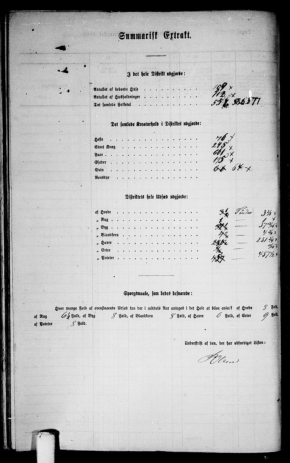 RA, 1865 census for Frosta, 1865, p. 177