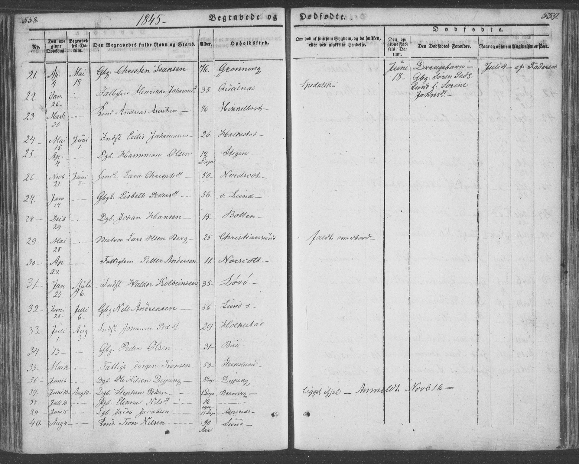 Ministerialprotokoller, klokkerbøker og fødselsregistre - Nordland, SAT/A-1459/855/L0799: Parish register (official) no. 855A07, 1834-1852, p. 558-559
