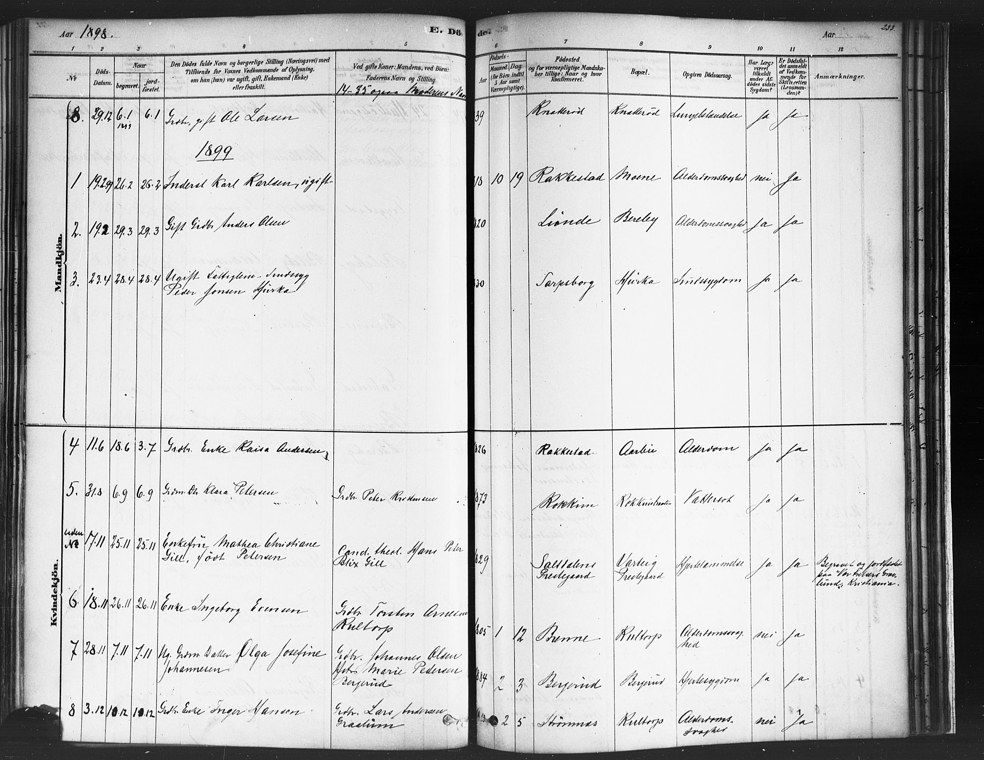 Varteig prestekontor Kirkebøker, SAO/A-10447a/F/Fa/L0002: Parish register (official) no. 2, 1878-1899, p. 233