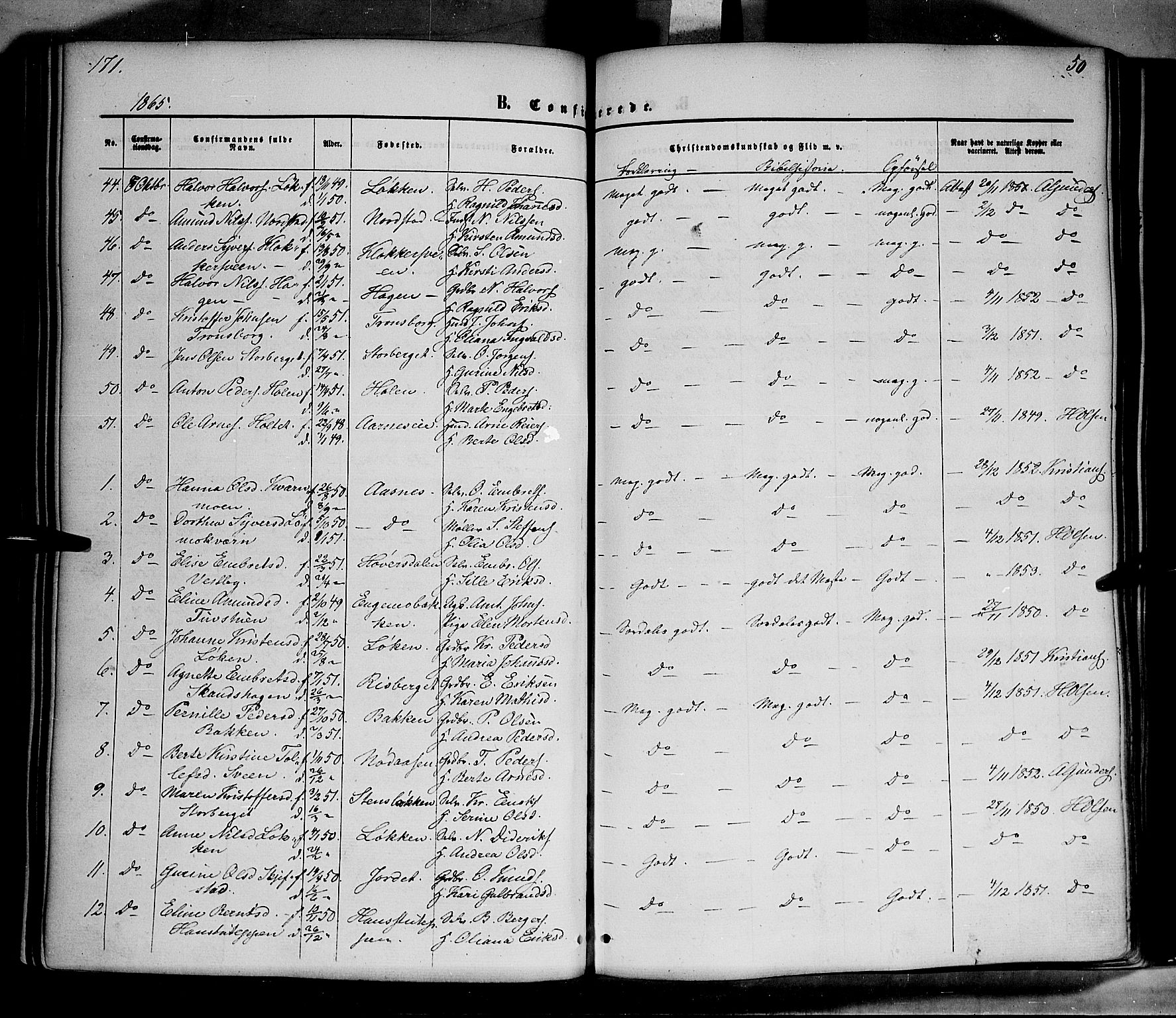 Elverum prestekontor, SAH/PREST-044/H/Ha/Haa/L0010: Parish register (official) no. 10, 1857-1868, p. 171