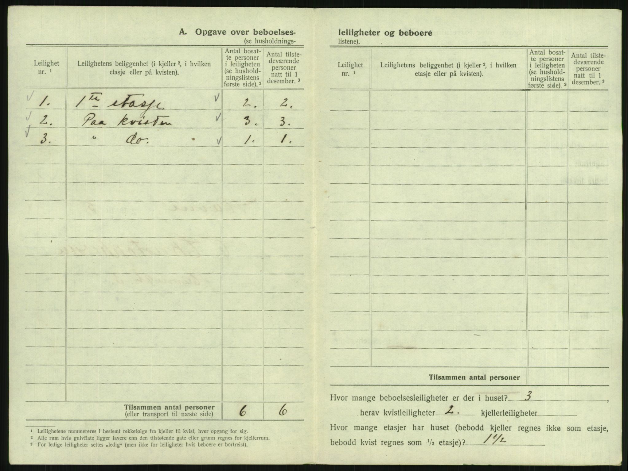 SAKO, 1920 census for Drammen, 1920, p. 5157