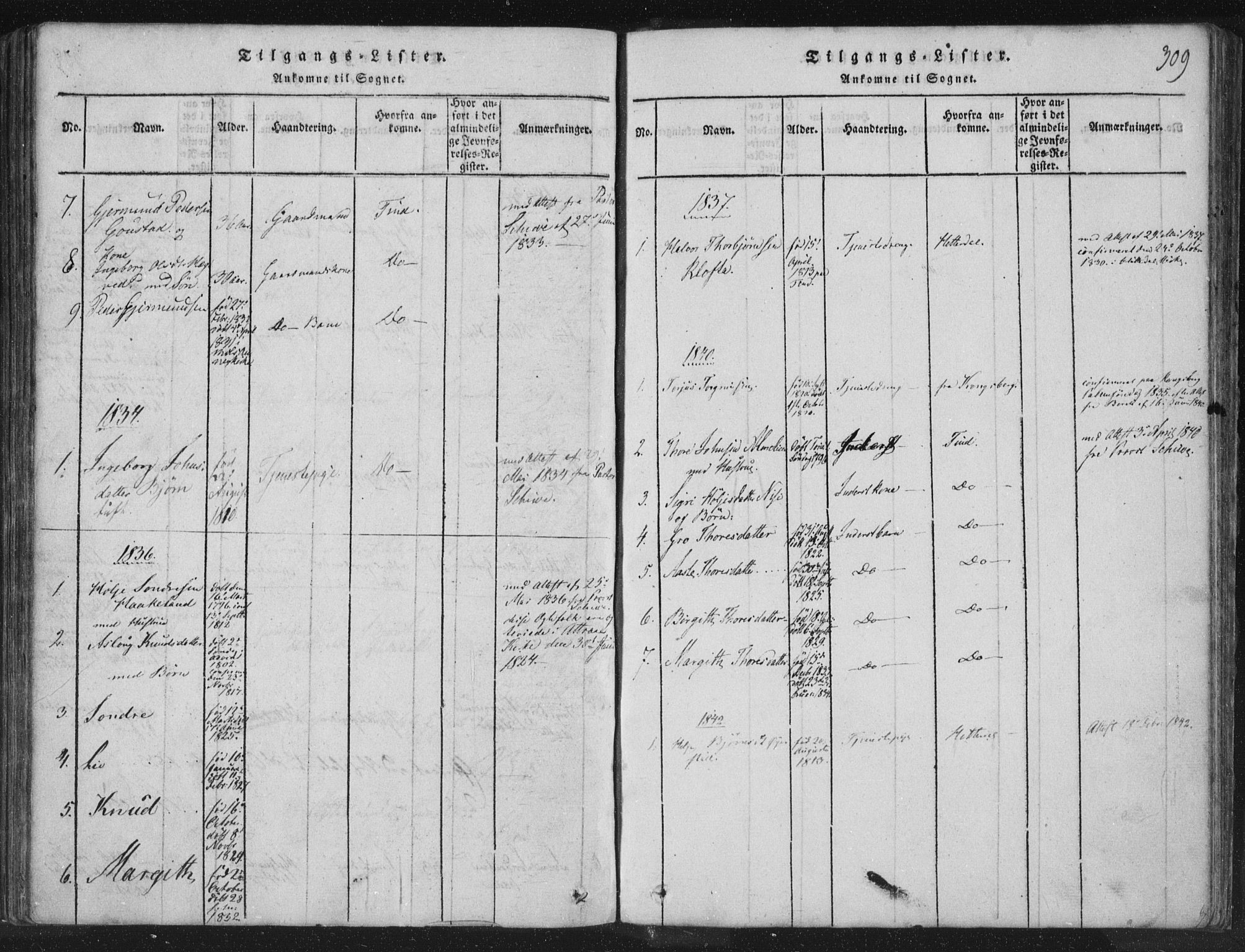 Hjartdal kirkebøker, SAKO/A-270/F/Fc/L0001: Parish register (official) no. III 1, 1815-1843, p. 309