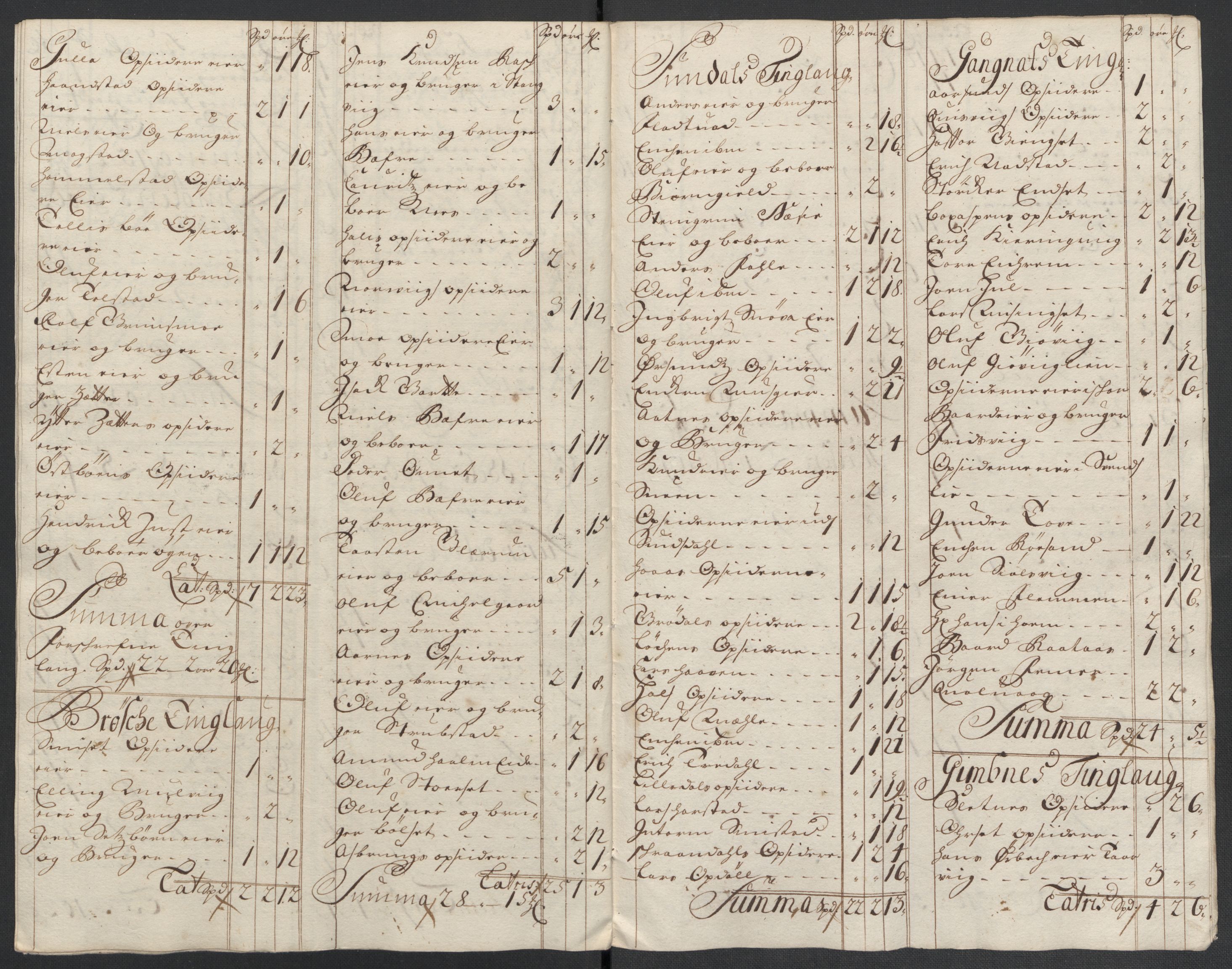 Rentekammeret inntil 1814, Reviderte regnskaper, Fogderegnskap, AV/RA-EA-4092/R56/L3739: Fogderegnskap Nordmøre, 1700-1702, p. 311