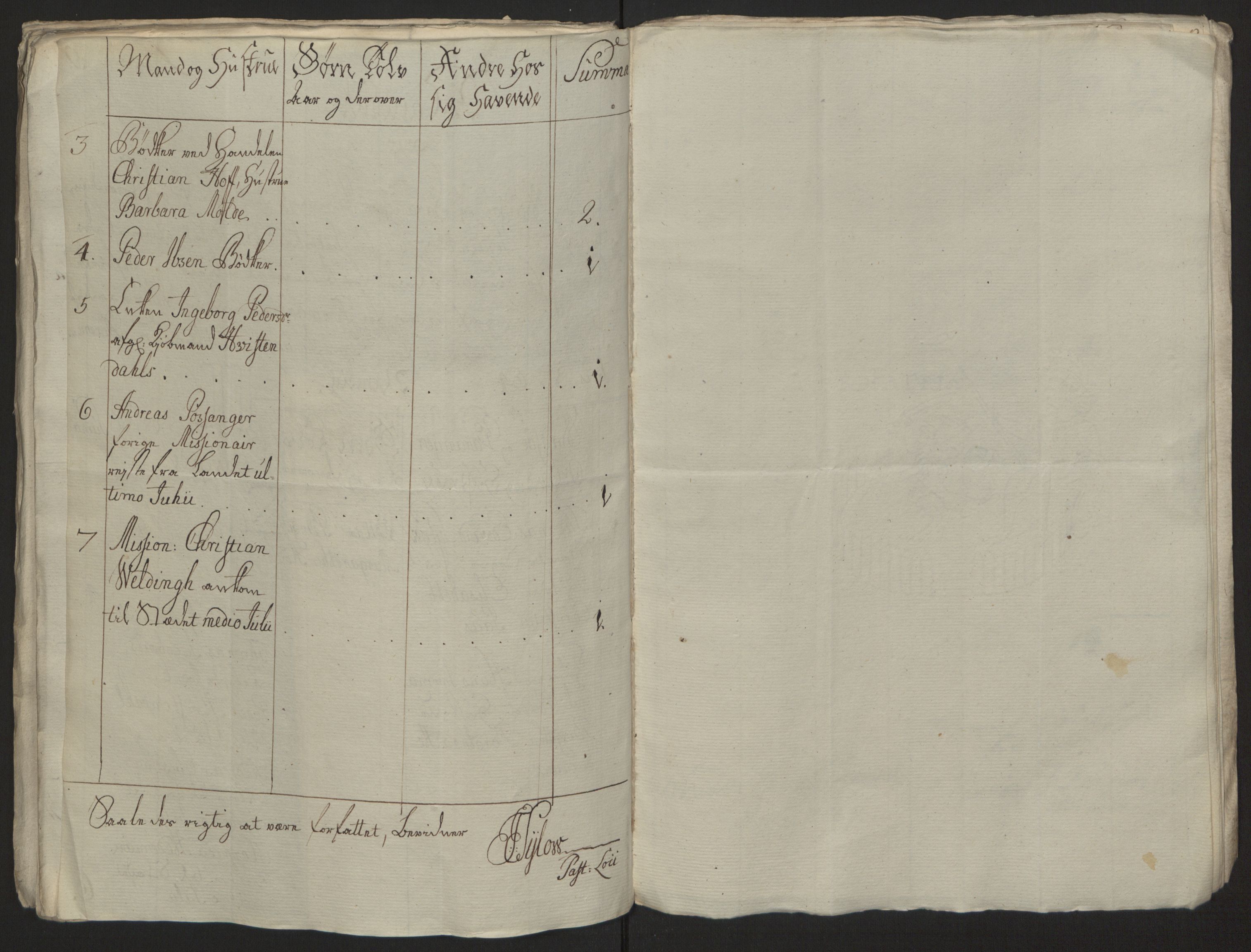 Rentekammeret inntil 1814, Reviderte regnskaper, Fogderegnskap, RA/EA-4092/R69/L4910: Ekstraskatten  Finnmark/Vardøhus, 1762-1772, p. 112
