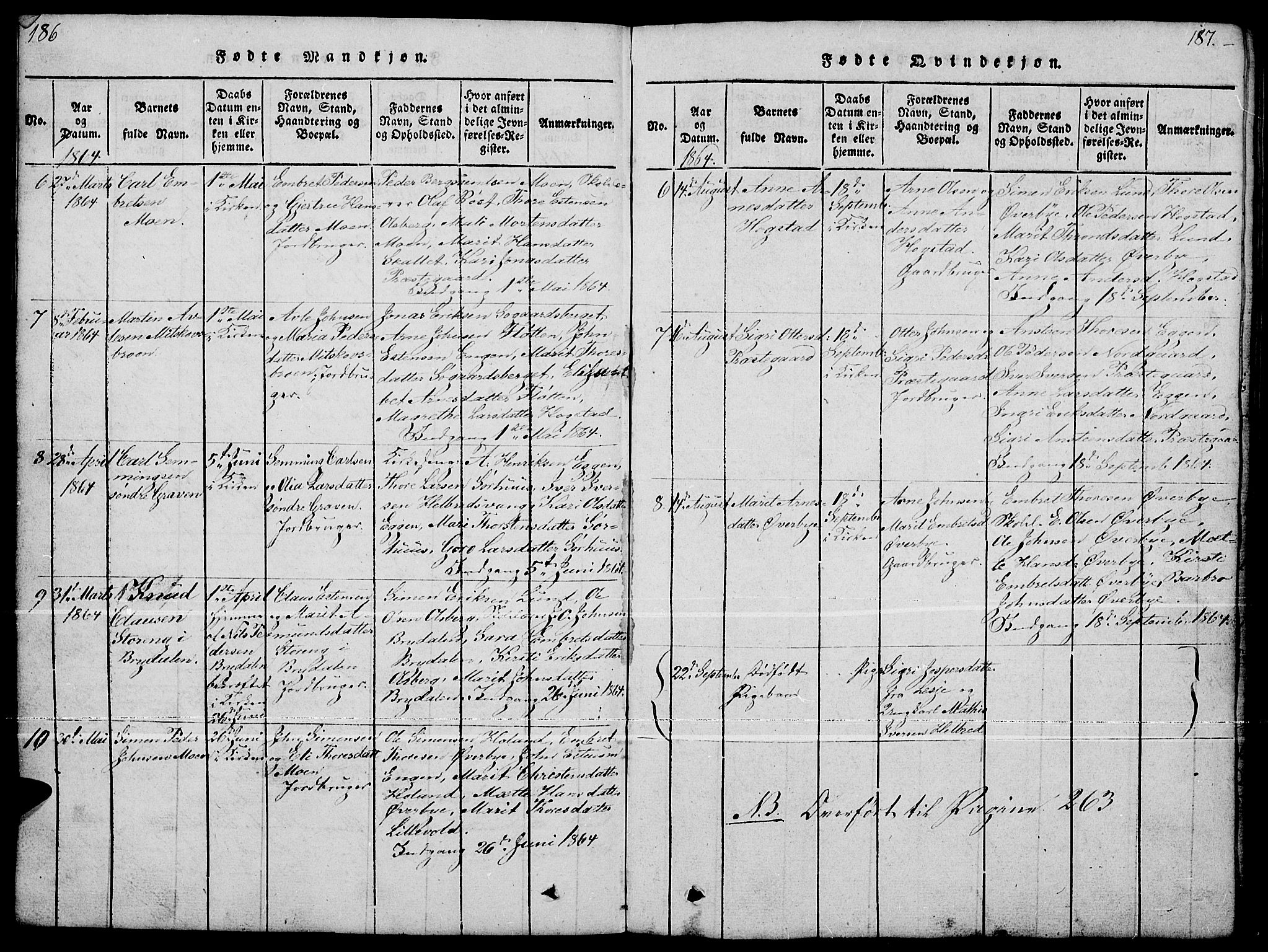 Tynset prestekontor, SAH/PREST-058/H/Ha/Hab/L0004: Parish register (copy) no. 4, 1814-1879, p. 186-187