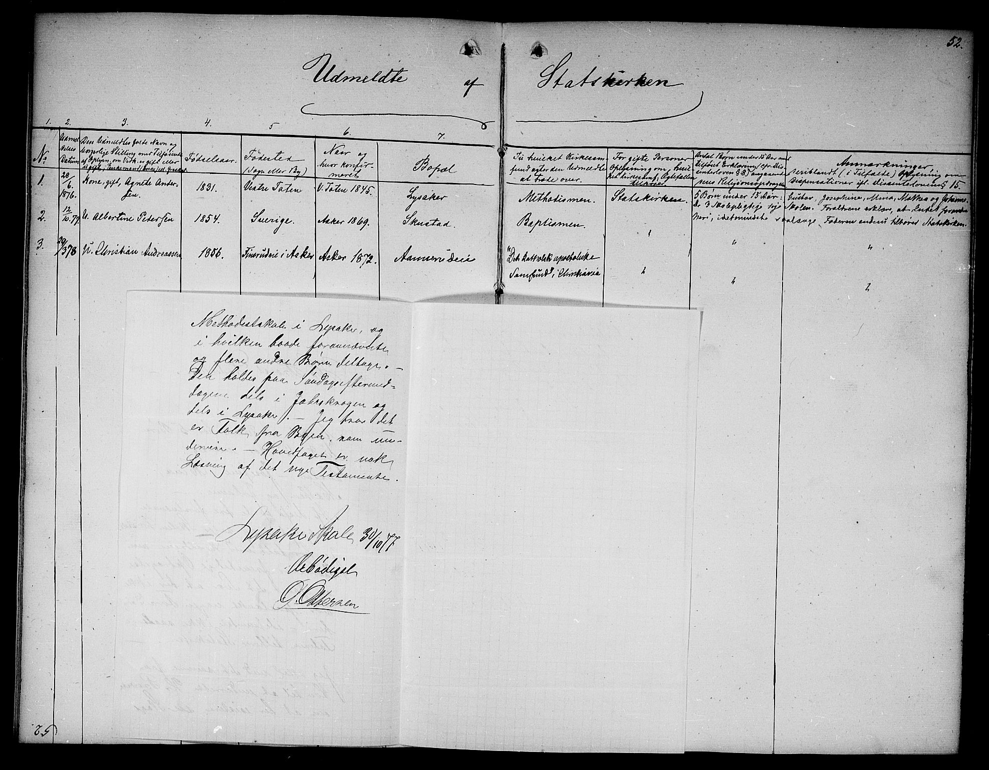 Asker prestekontor Kirkebøker, SAO/A-10256a/F/Fa/L0012: Parish register (official) no. I 12, 1825-1878, p. 52