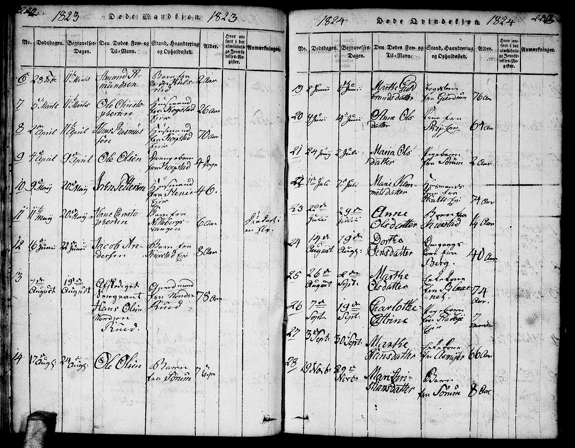 Gjerdrum prestekontor Kirkebøker, SAO/A-10412b/F/Fa/L0004: Parish register (official) no. I 4, 1816-1836, p. 222-223