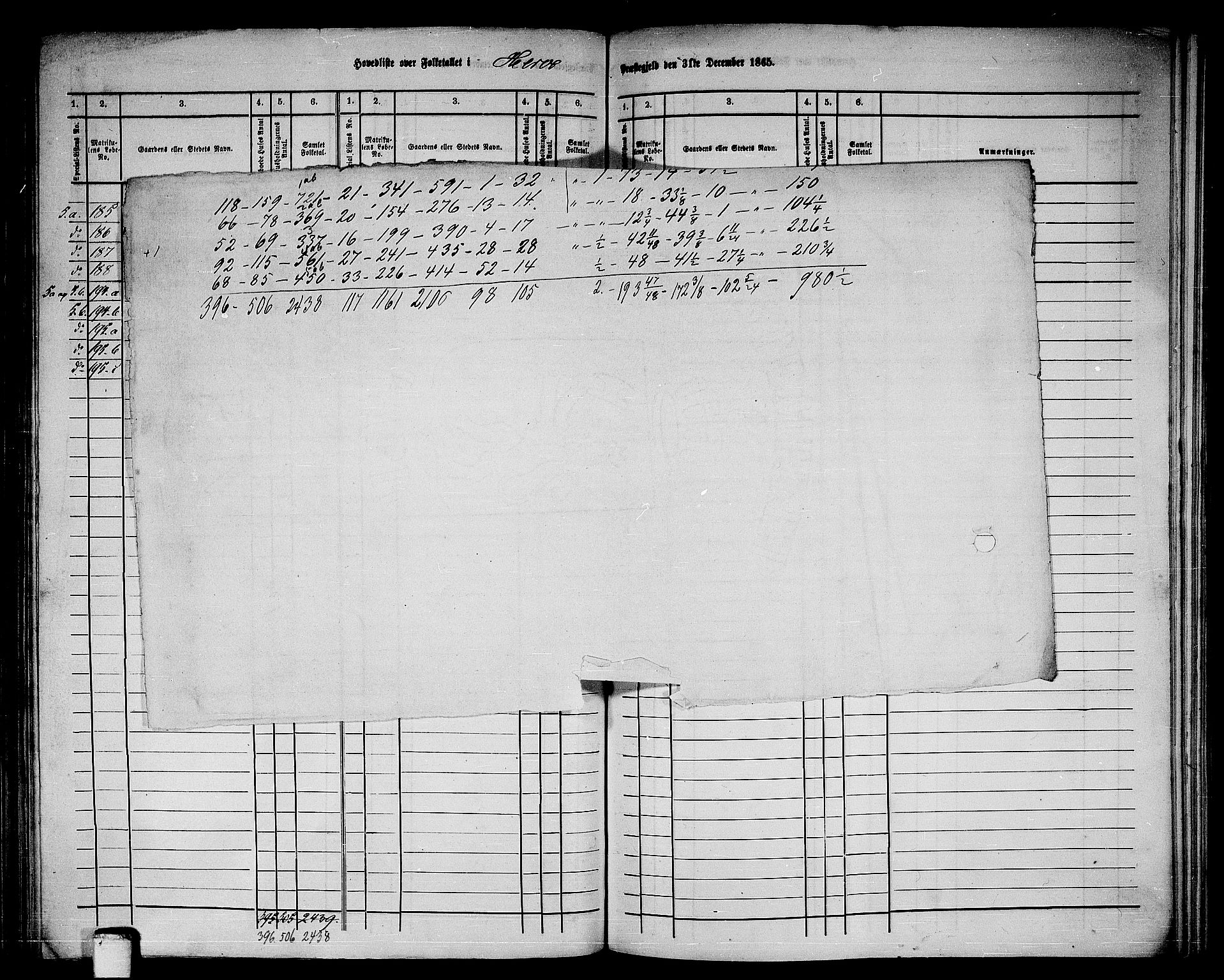 RA, 1865 census for Herøy, 1865, p. 4