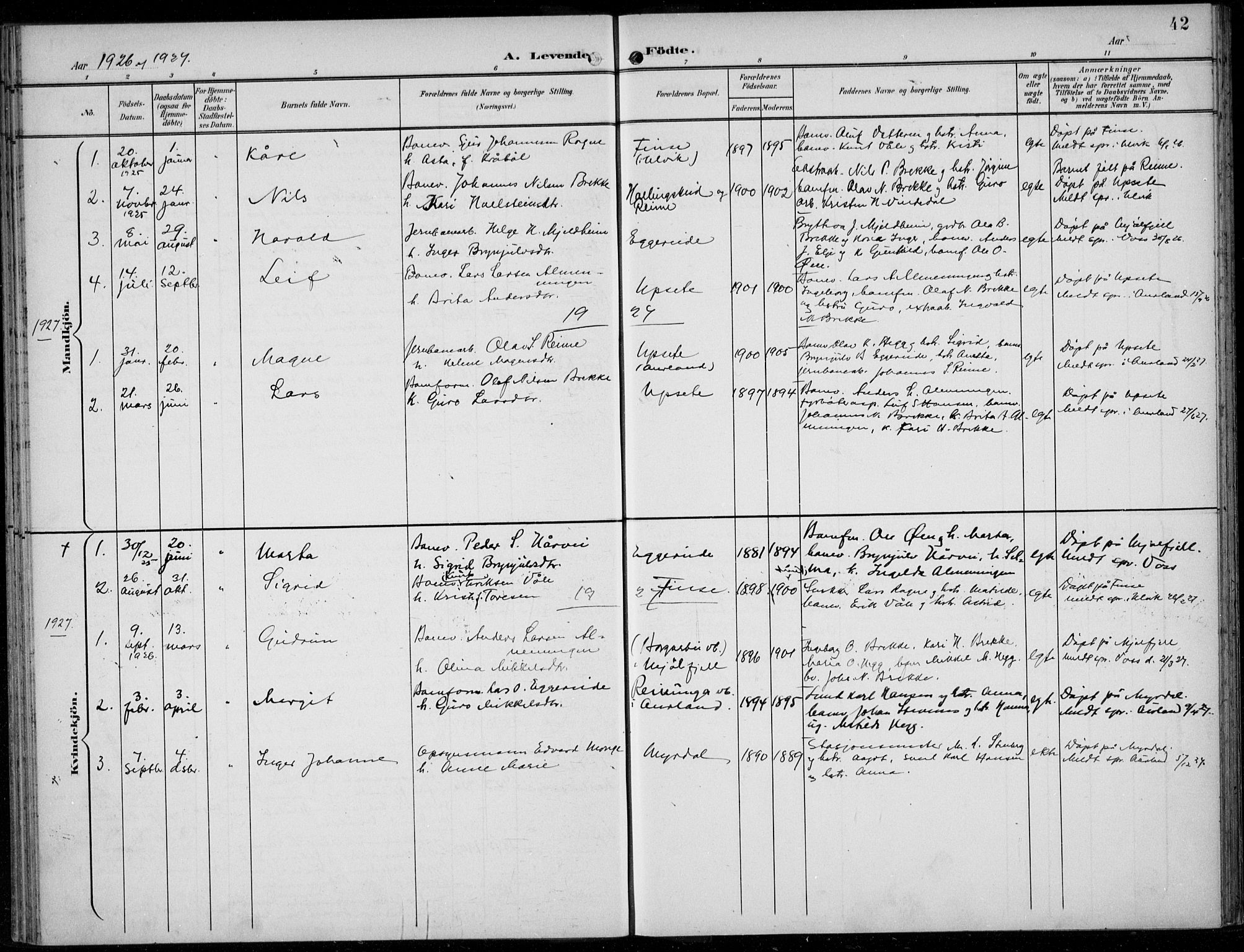 Parish register (official) no. A  1, 1900-1939, p. 42