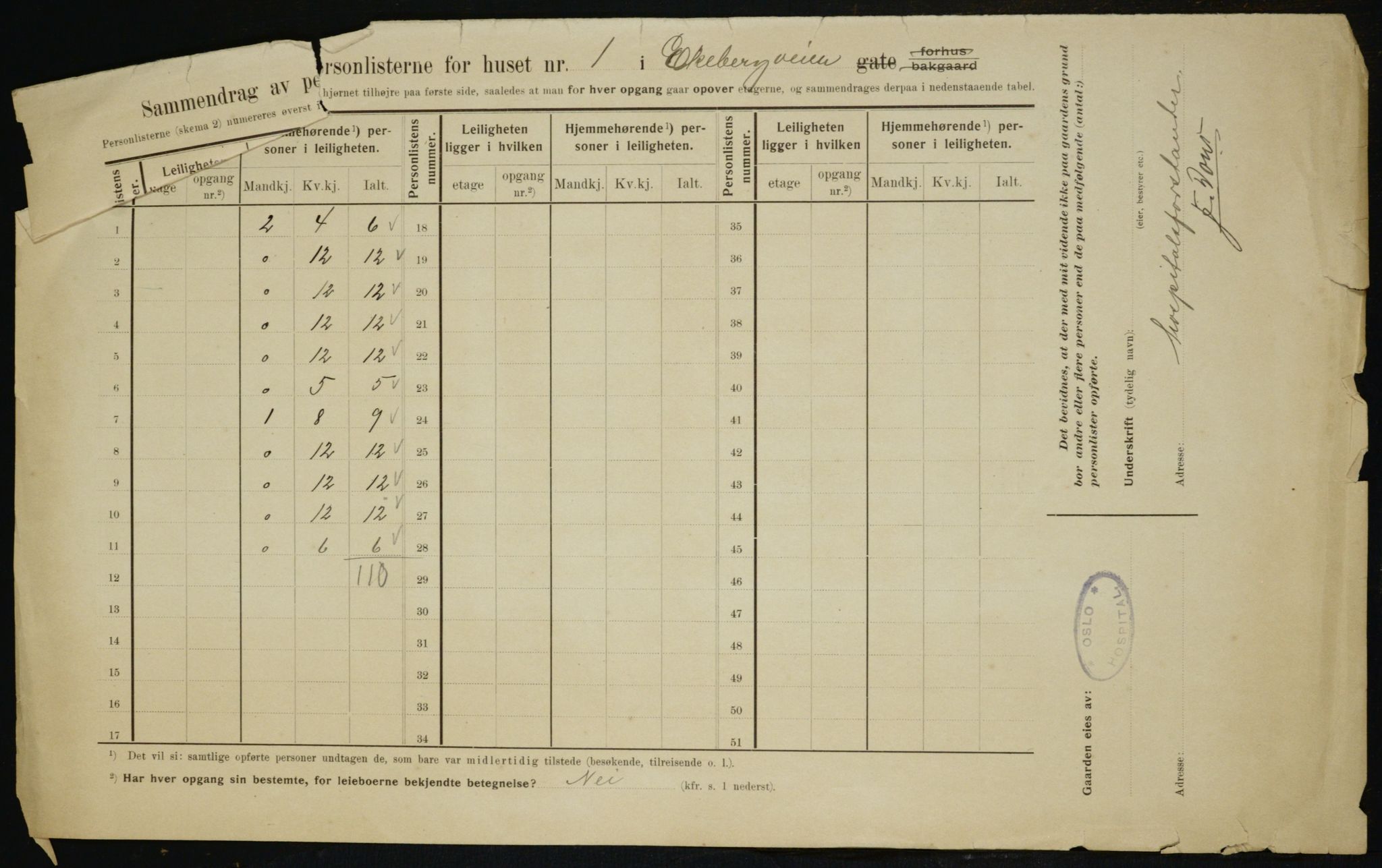 OBA, Municipal Census 1910 for Kristiania, 1910, p. 18380