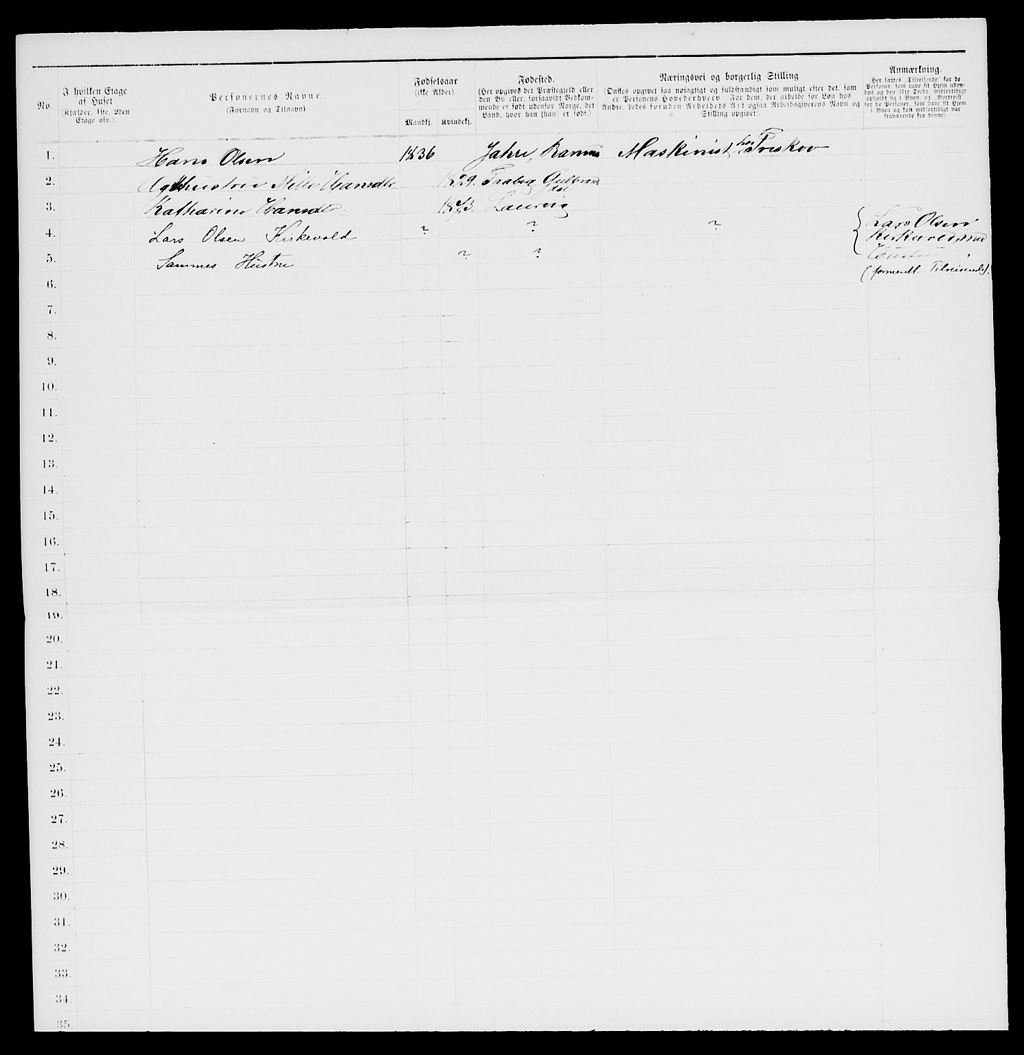 SAKO, 1885 census for 0707 Larvik, 1885, p. 1470