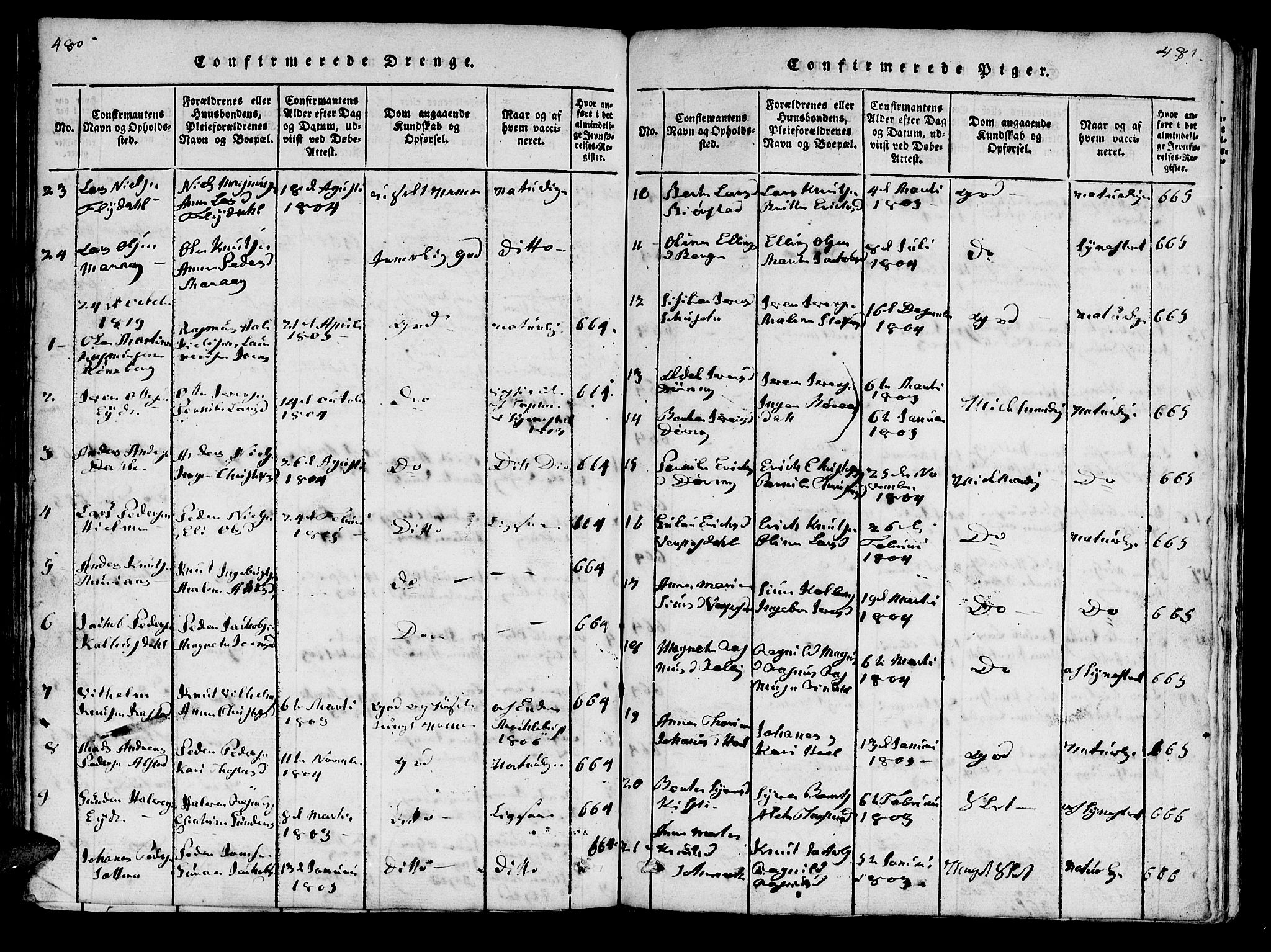 Ministerialprotokoller, klokkerbøker og fødselsregistre - Møre og Romsdal, SAT/A-1454/519/L0246: Parish register (official) no. 519A05, 1817-1834, p. 480-481