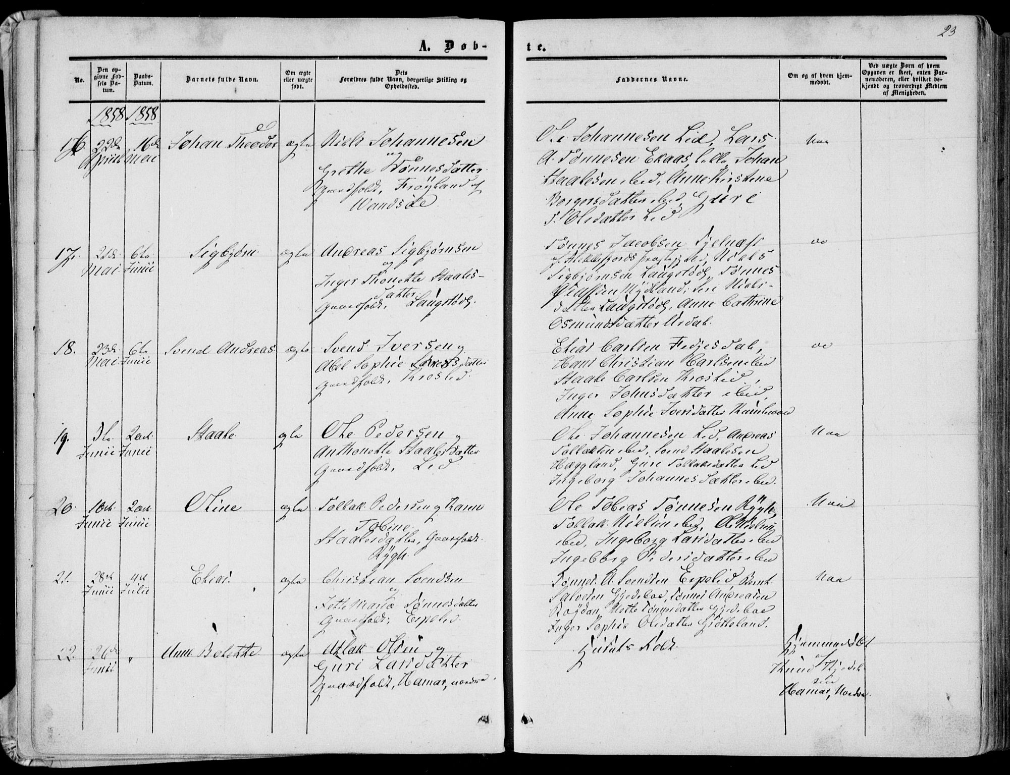 Bakke sokneprestkontor, AV/SAK-1111-0002/F/Fa/Fab/L0002: Parish register (official) no. A 2, 1855-1884, p. 23