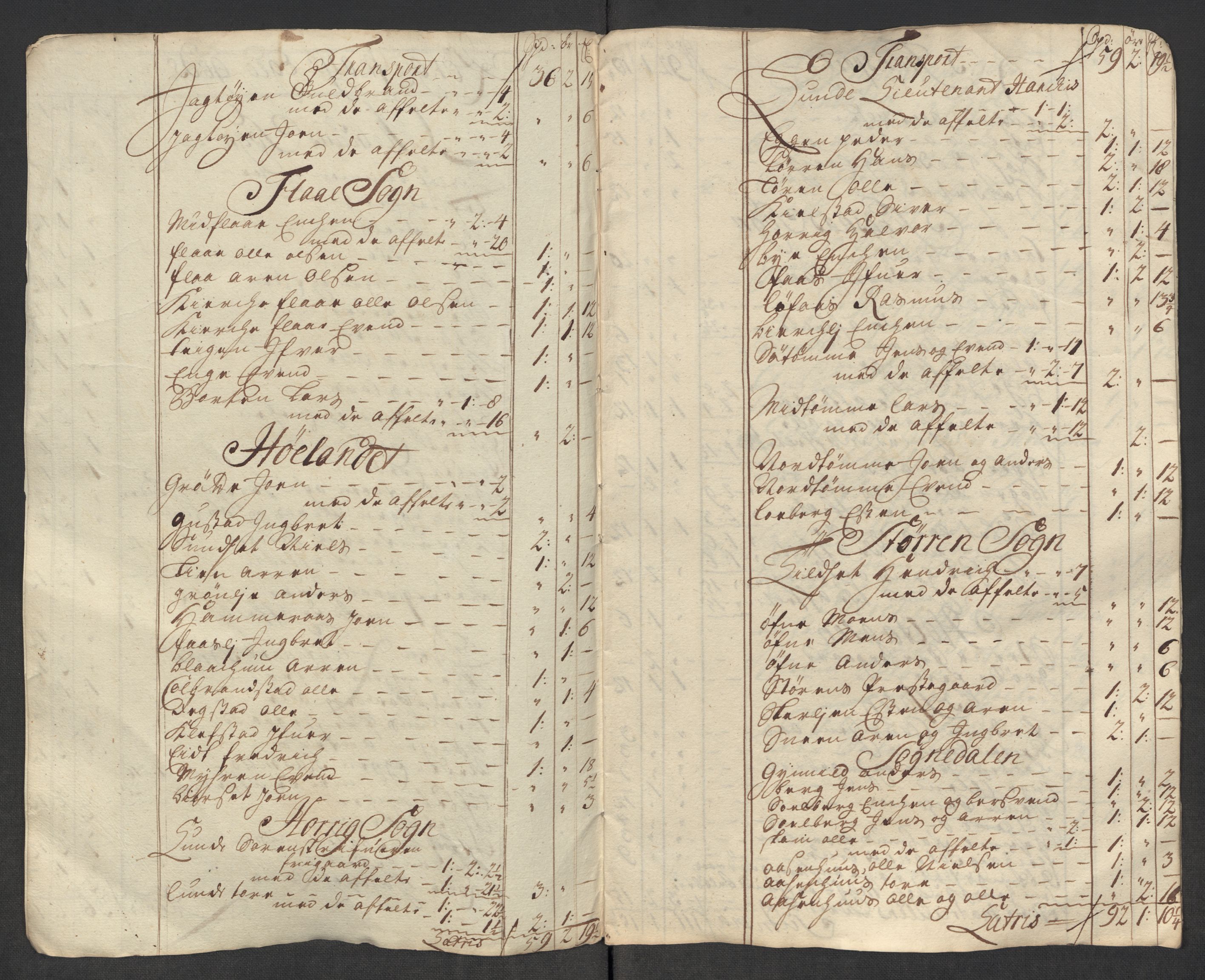 Rentekammeret inntil 1814, Reviderte regnskaper, Fogderegnskap, RA/EA-4092/R60/L3966: Fogderegnskap Orkdal og Gauldal, 1715, p. 523