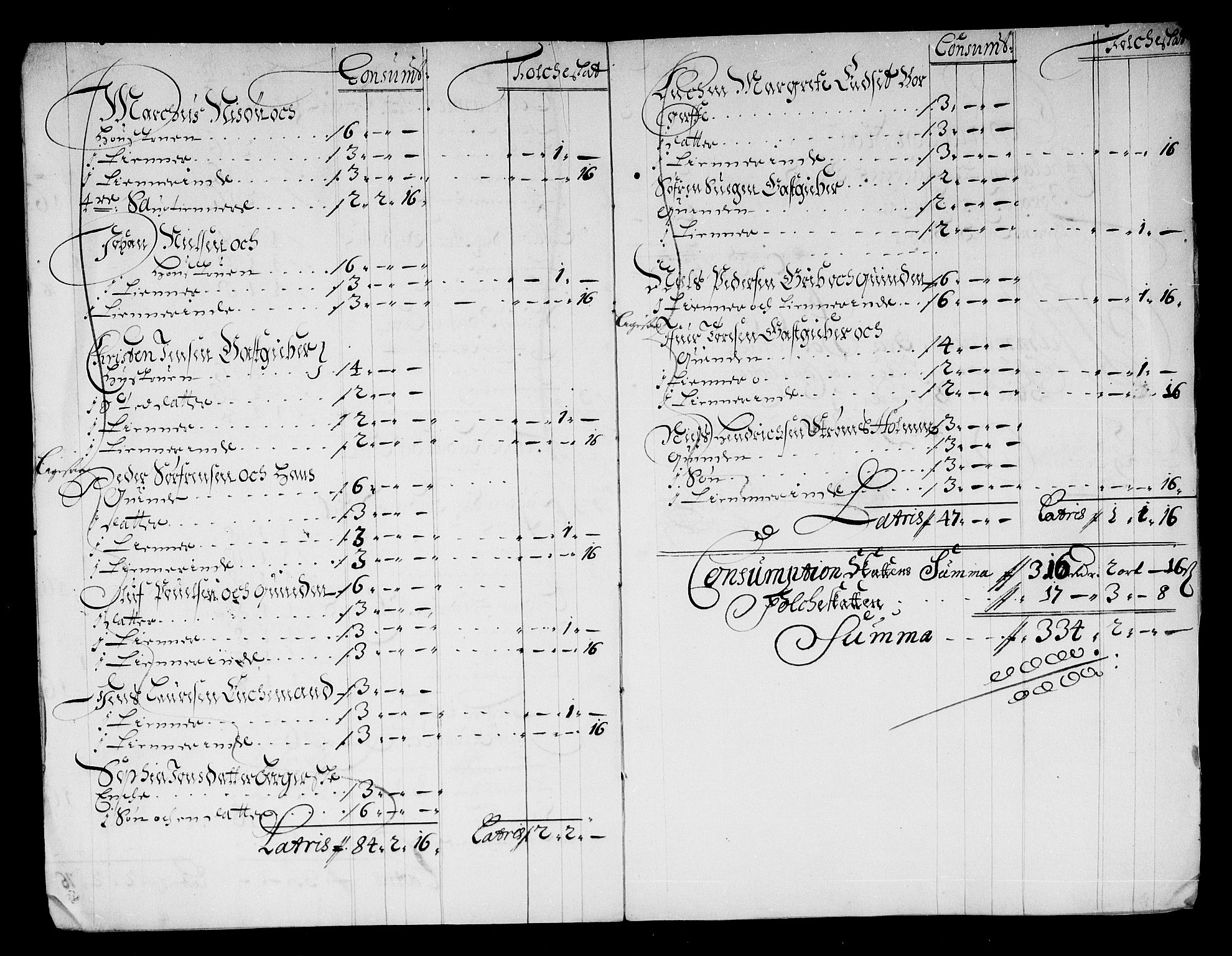 Rentekammeret inntil 1814, Reviderte regnskaper, Stiftamtstueregnskaper, Trondheim stiftamt og Nordland amt, AV/RA-EA-6044/R/Rg/L0073: Trondheim stiftamt og Nordland amt, 1683