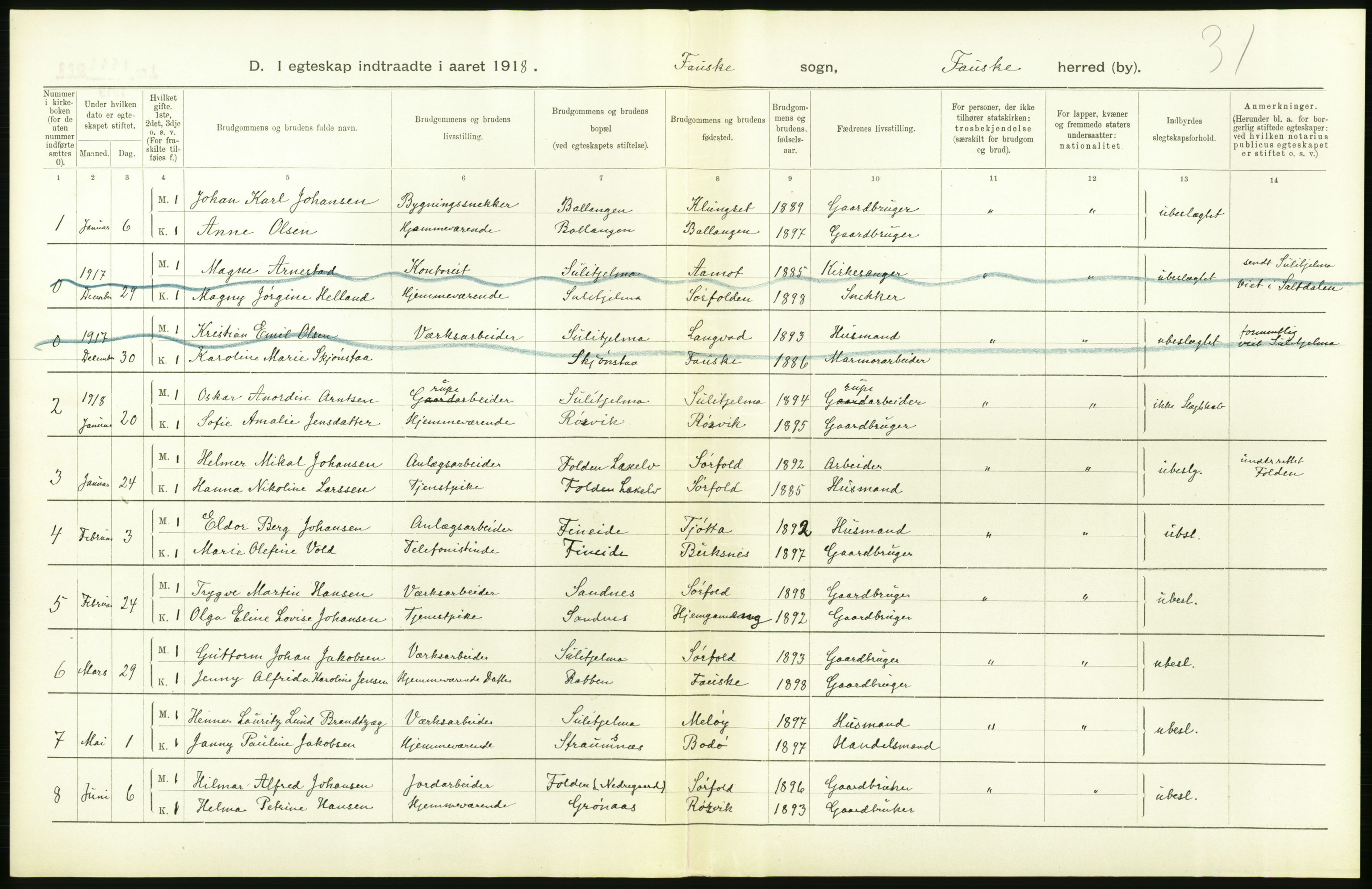 Statistisk sentralbyrå, Sosiodemografiske emner, Befolkning, AV/RA-S-2228/D/Df/Dfb/Dfbh/L0054: Nordland fylke: Gifte, dødfødte. Bygder og byer., 1918, p. 150