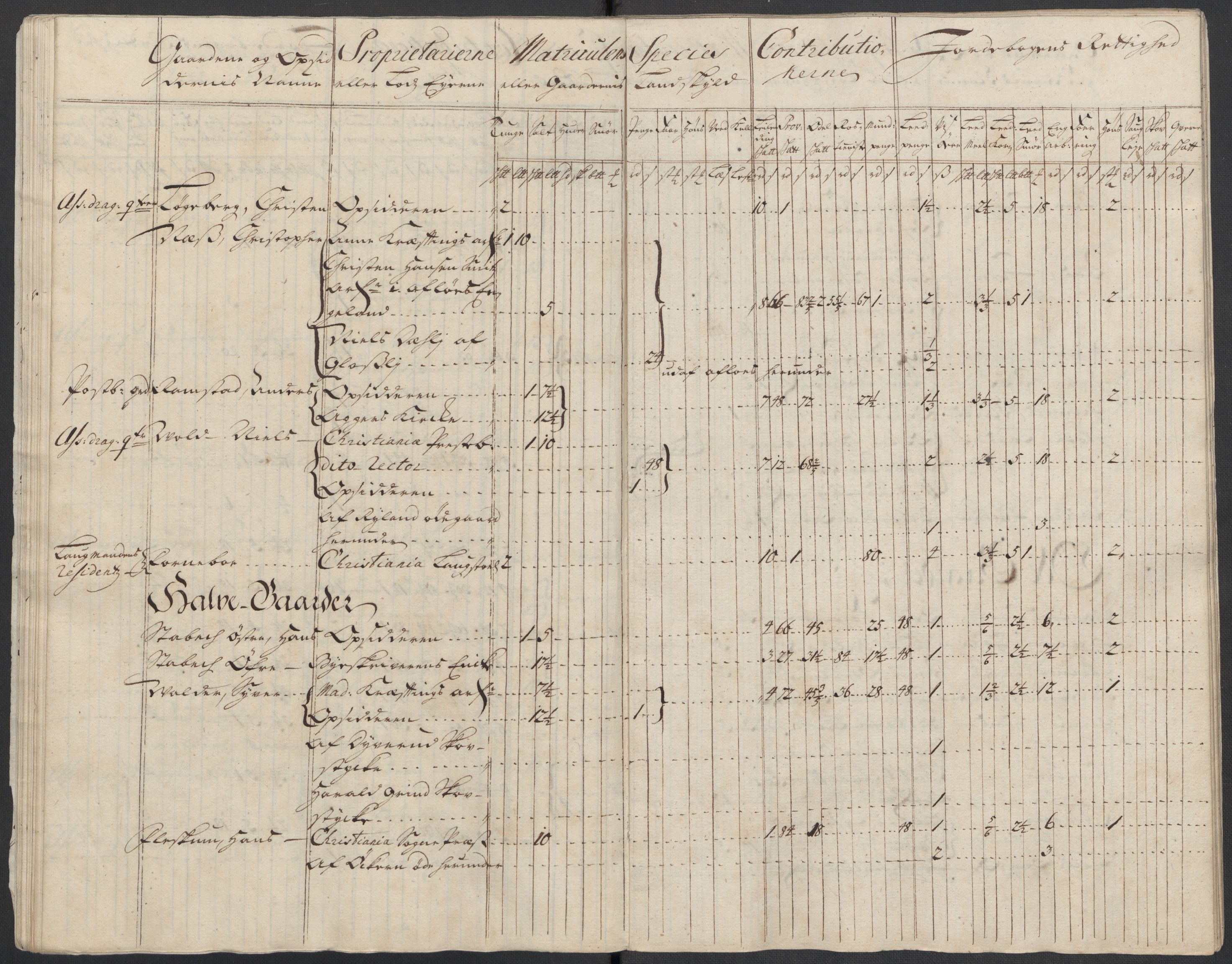 Rentekammeret inntil 1814, Reviderte regnskaper, Fogderegnskap, AV/RA-EA-4092/R10/L0454: Fogderegnskap Aker og Follo, 1716, p. 44