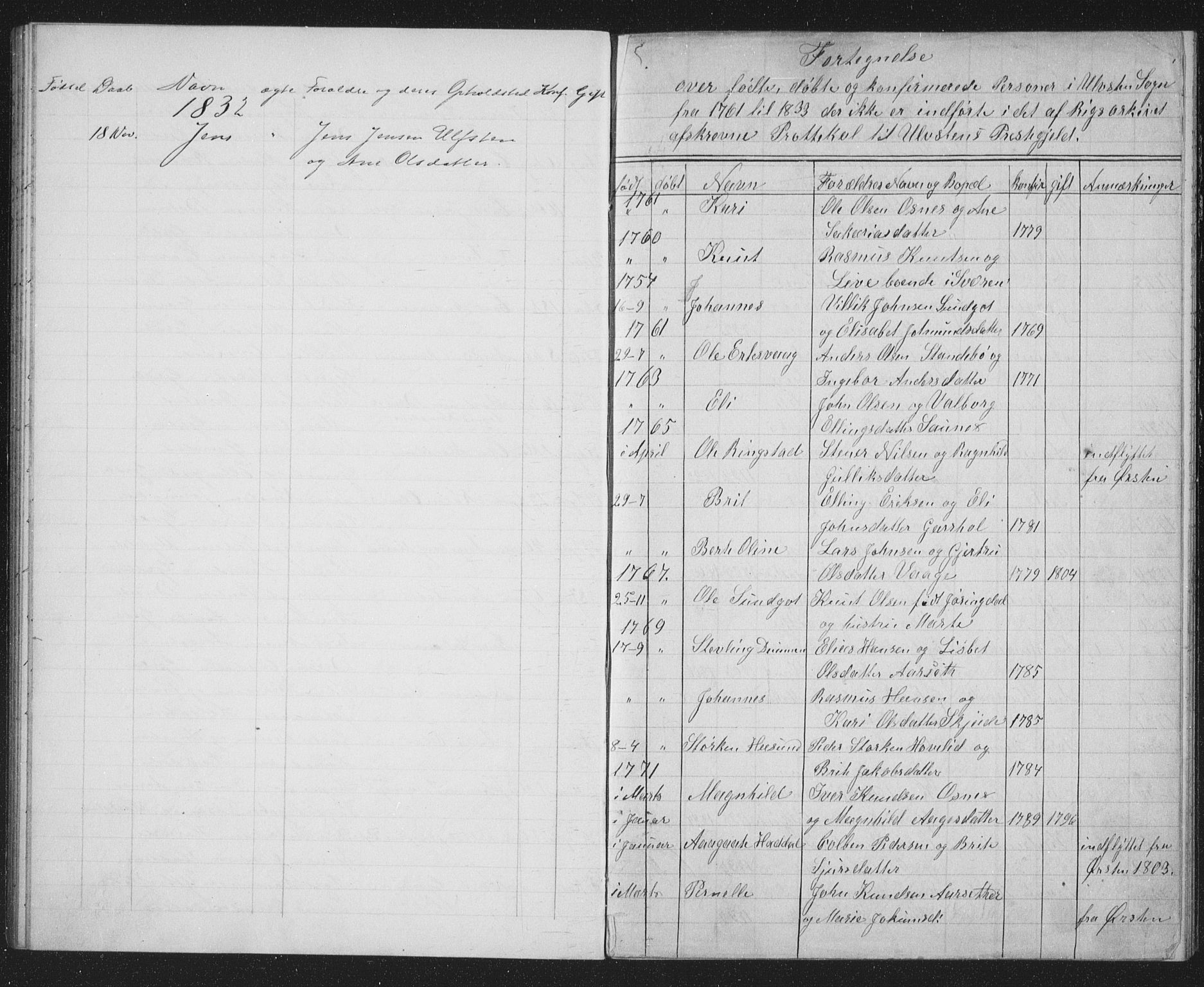 Ministerialprotokoller, klokkerbøker og fødselsregistre - Møre og Romsdal, AV/SAT-A-1454/509/L0117: Parish register (official) no. 509D01, 1754-1832