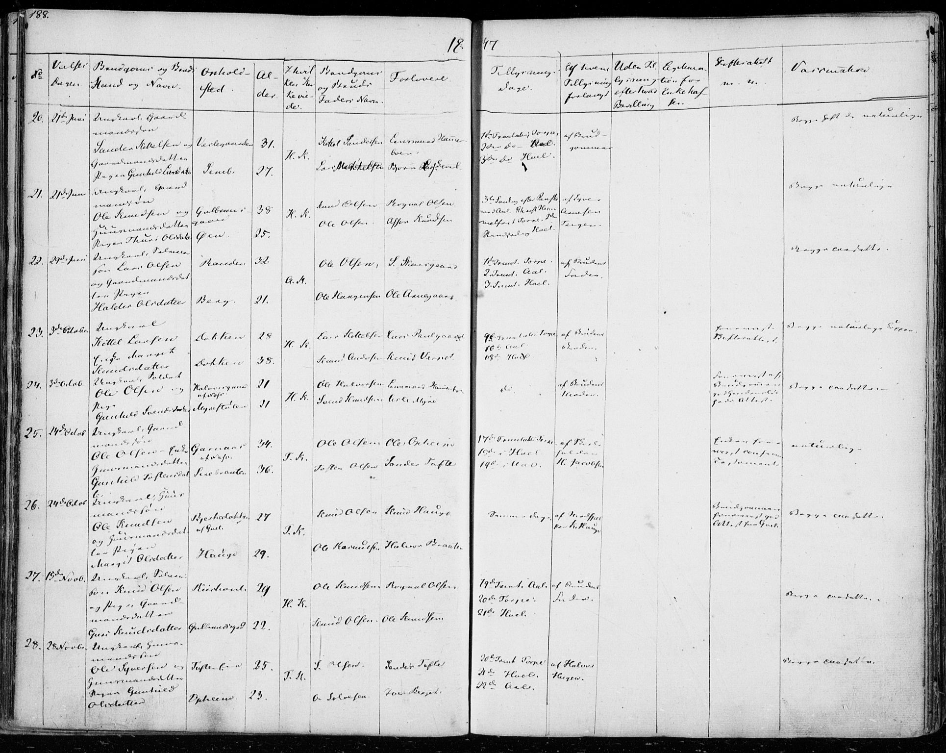 Ål kirkebøker, AV/SAKO-A-249/F/Fa/L0005: Parish register (official) no. I 5, 1825-1848, p. 188