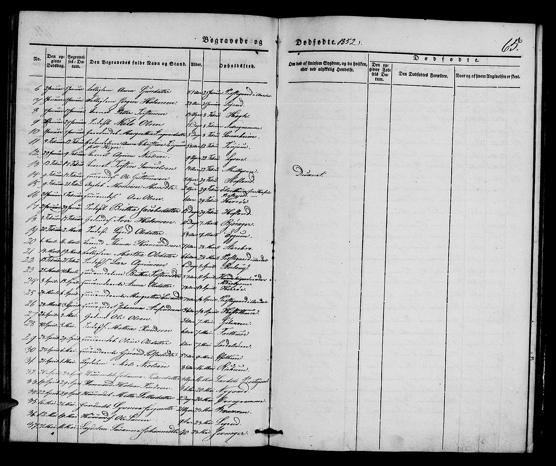 Lærdal sokneprestembete, SAB/A-81201: Parish register (official) no. A 9, 1835-1857, p. 65
