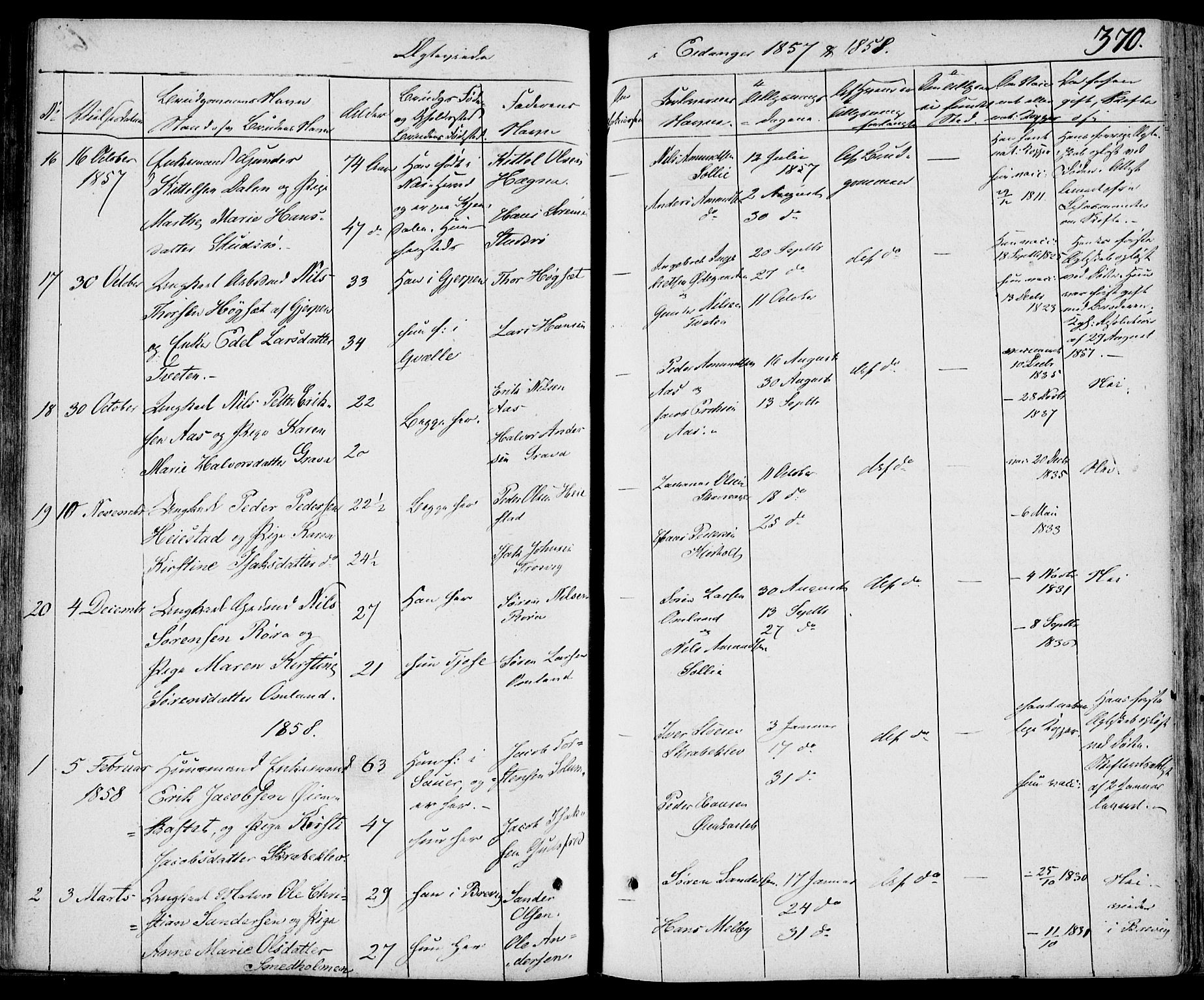 Eidanger kirkebøker, SAKO/A-261/F/Fa/L0008: Parish register (official) no. 8, 1831-1858, p. 370