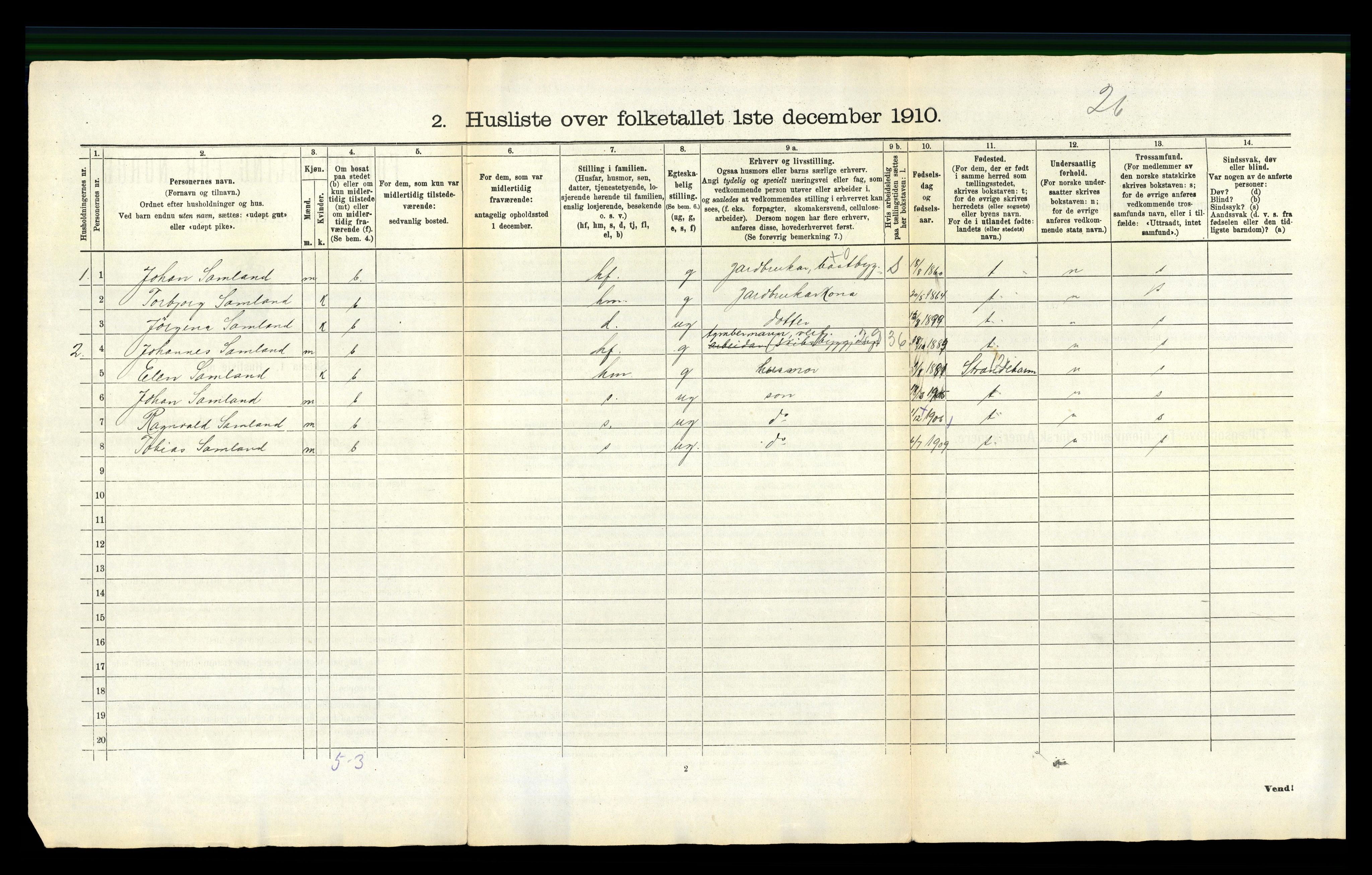 RA, 1910 census for Jondal, 1910, p. 45