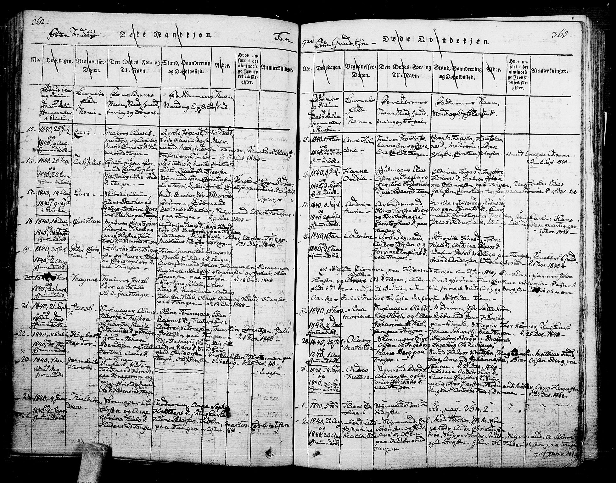 Skoger kirkebøker, SAKO/A-59/F/Fa/L0002: Parish register (official) no. I 2 /2, 1814-1842, p. 362-363