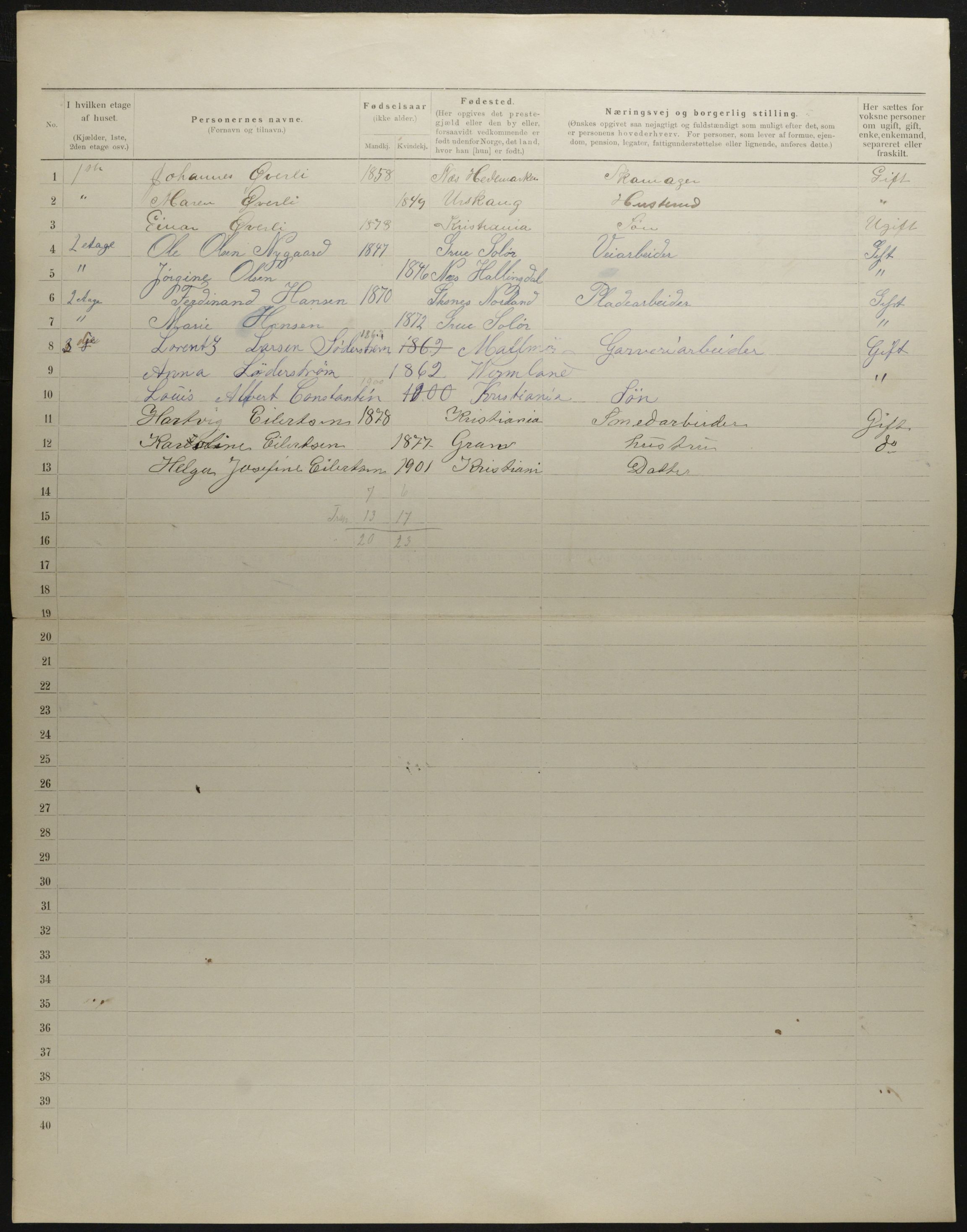 OBA, Municipal Census 1901 for Kristiania, 1901, p. 2359