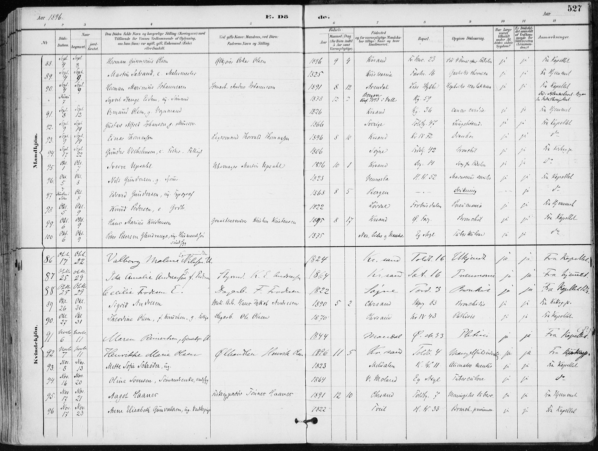 Kristiansand domprosti, AV/SAK-1112-0006/F/Fa/L0019: Parish register (official) no. A 18, 1890-1897, p. 527