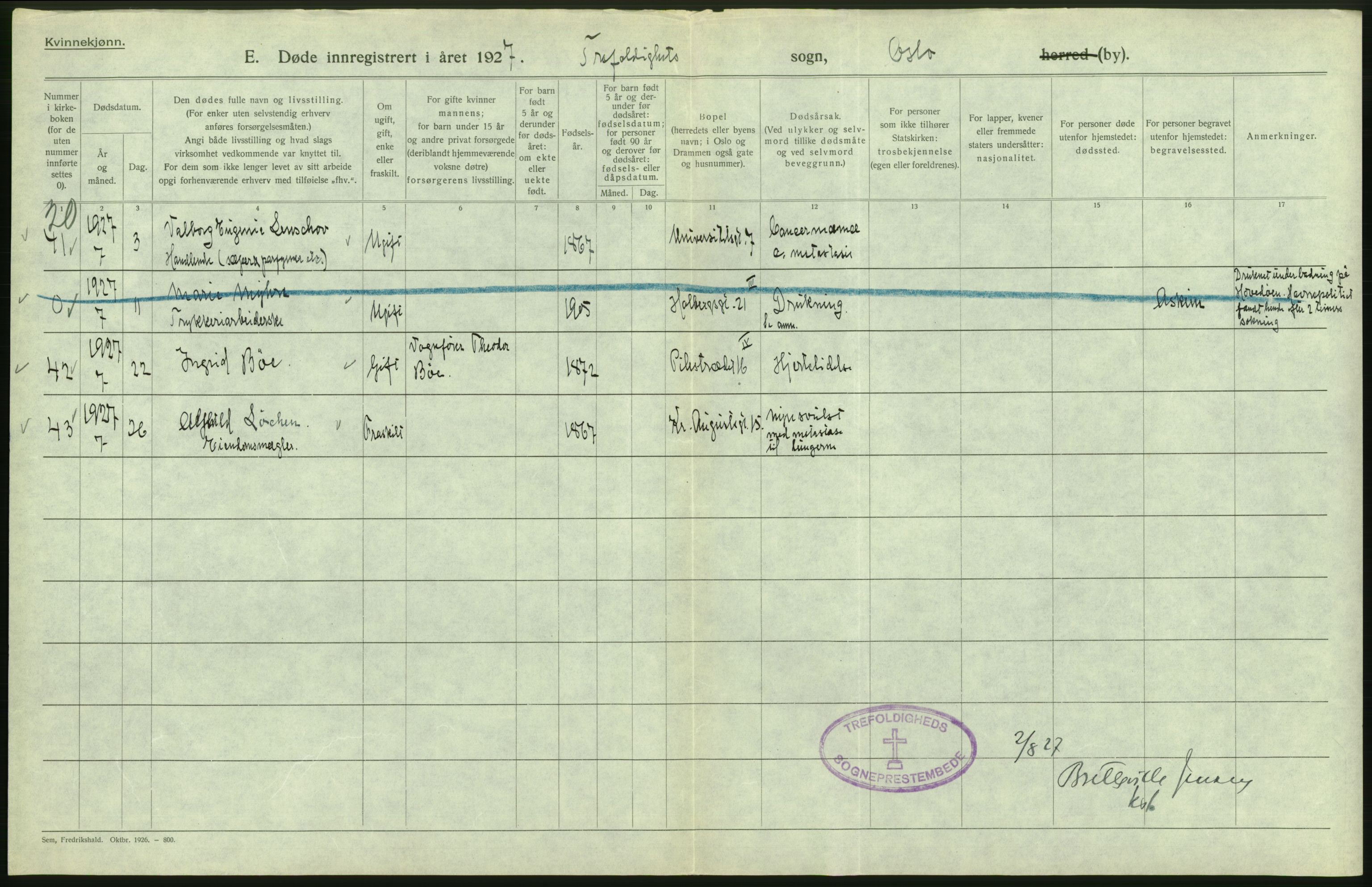 Statistisk sentralbyrå, Sosiodemografiske emner, Befolkning, AV/RA-S-2228/D/Df/Dfc/Dfcg/L0010: Oslo: Døde kvinner, dødfødte, 1927, p. 204