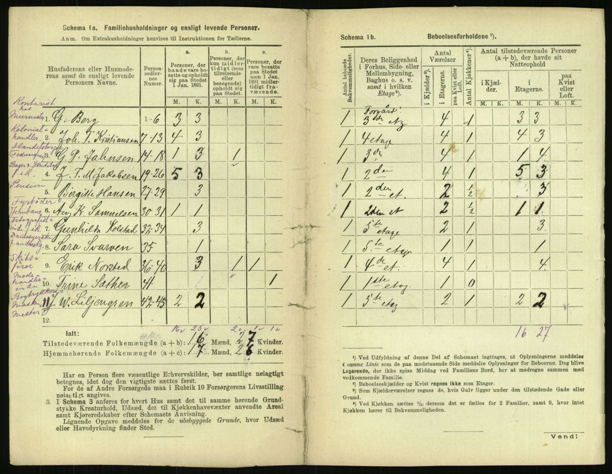 RA, 1891 census for 0301 Kristiania, 1891, p. 109218