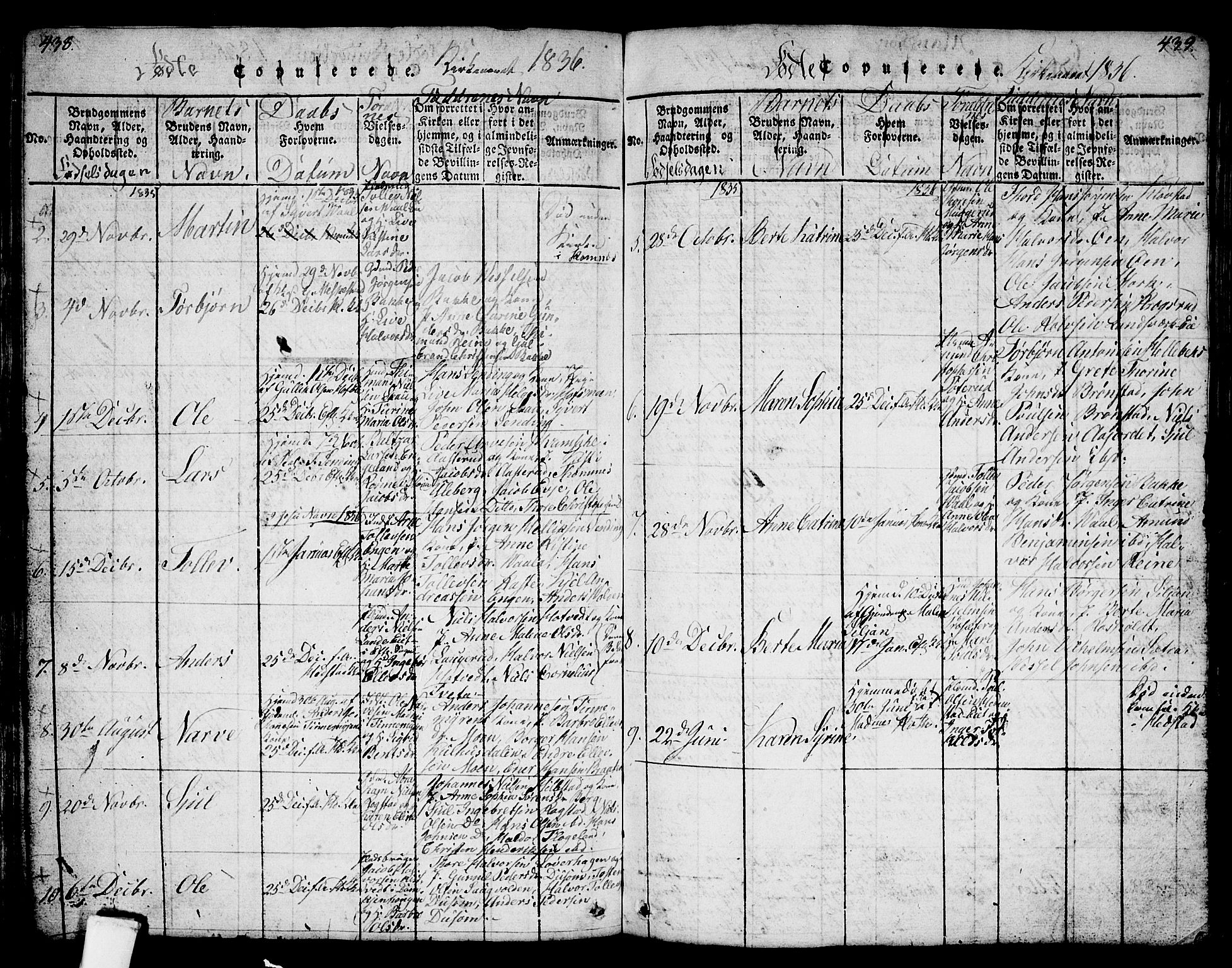 Sandsvær kirkebøker, AV/SAKO-A-244/G/Ga/L0003: Parish register (copy) no. I 3, 1817-1839, p. 438-439