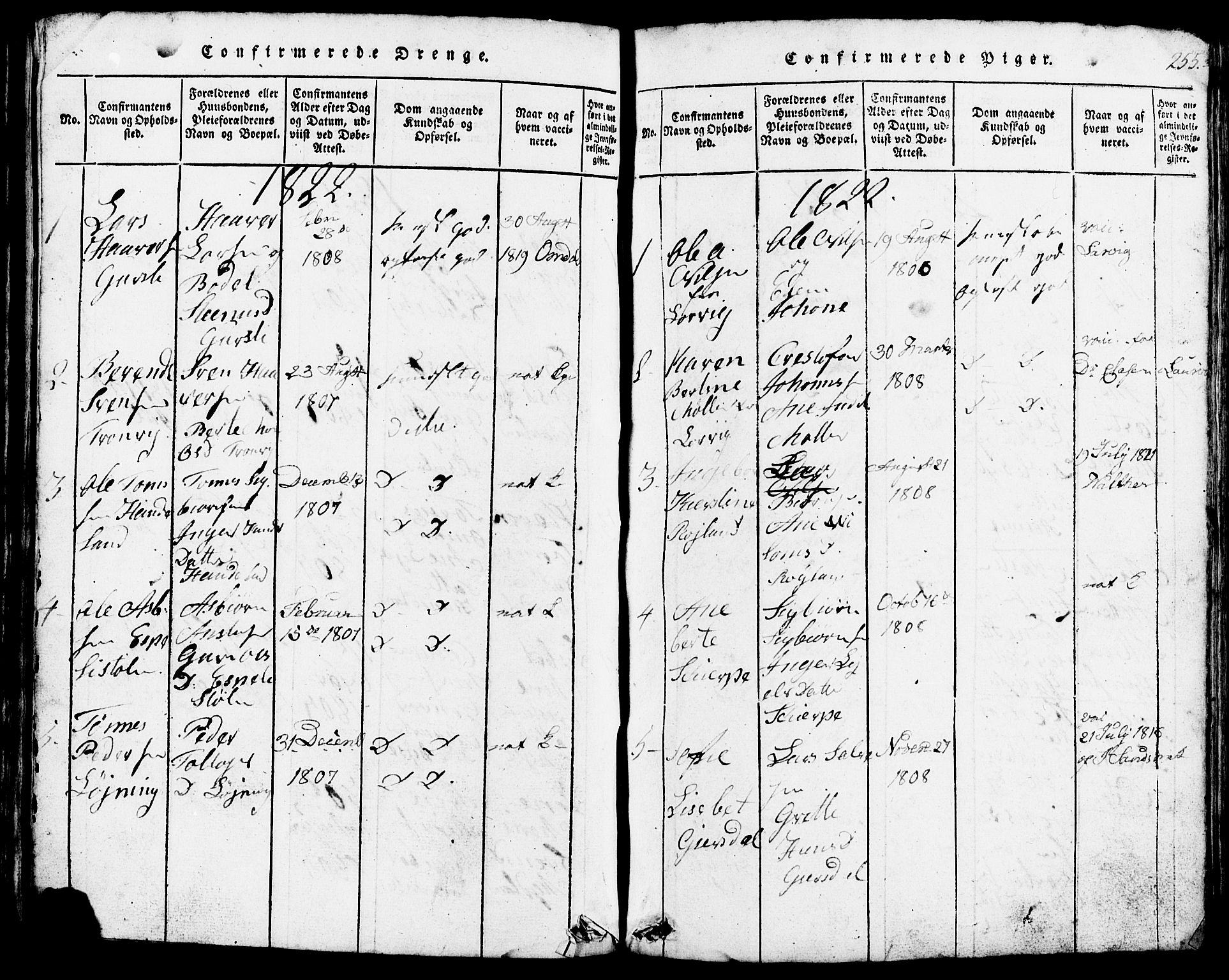 Lund sokneprestkontor, AV/SAST-A-101809/S07/L0002: Parish register (copy) no. B 2, 1816-1832, p. 255