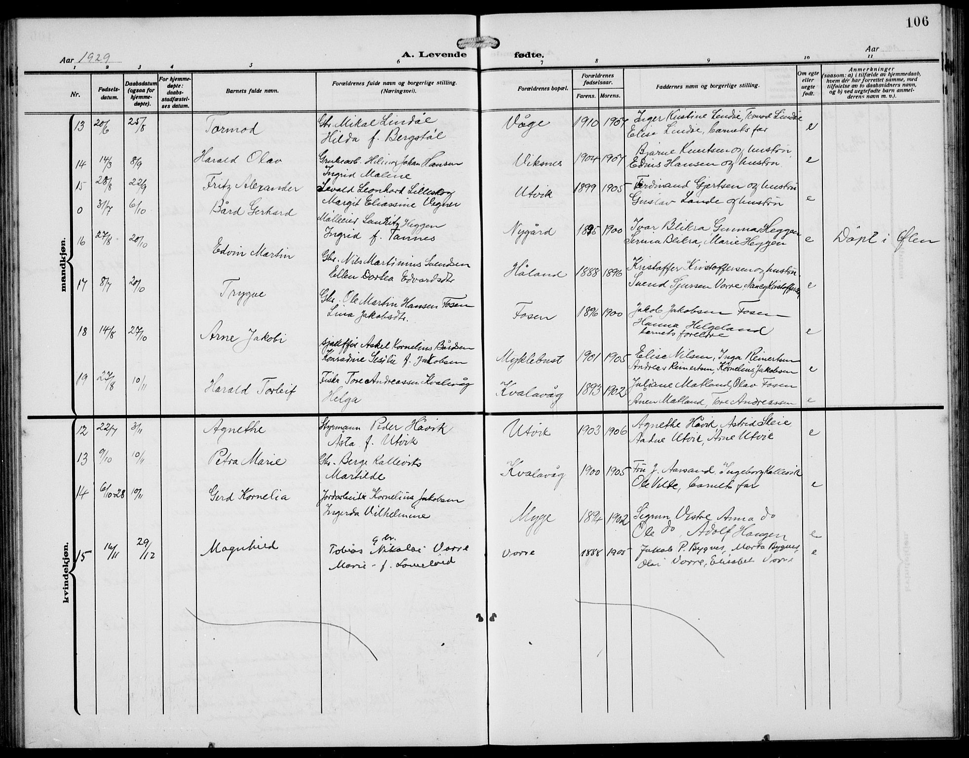 Avaldsnes sokneprestkontor, AV/SAST-A -101851/H/Ha/Hab/L0008: Parish register (copy) no. B 8, 1910-1939, p. 106