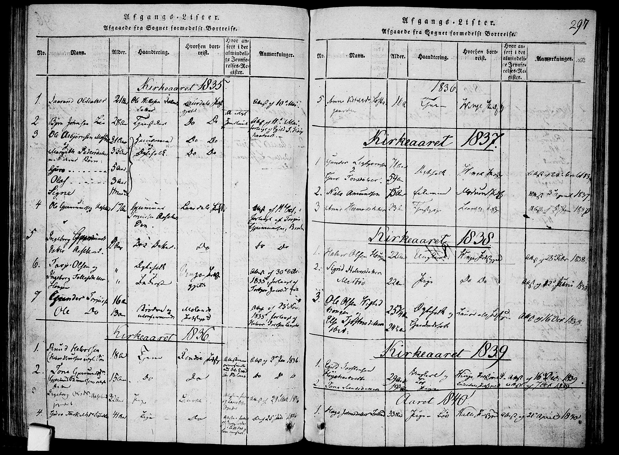 Mo kirkebøker, SAKO/A-286/F/Fa/L0004: Parish register (official) no. I 4, 1814-1844, p. 297