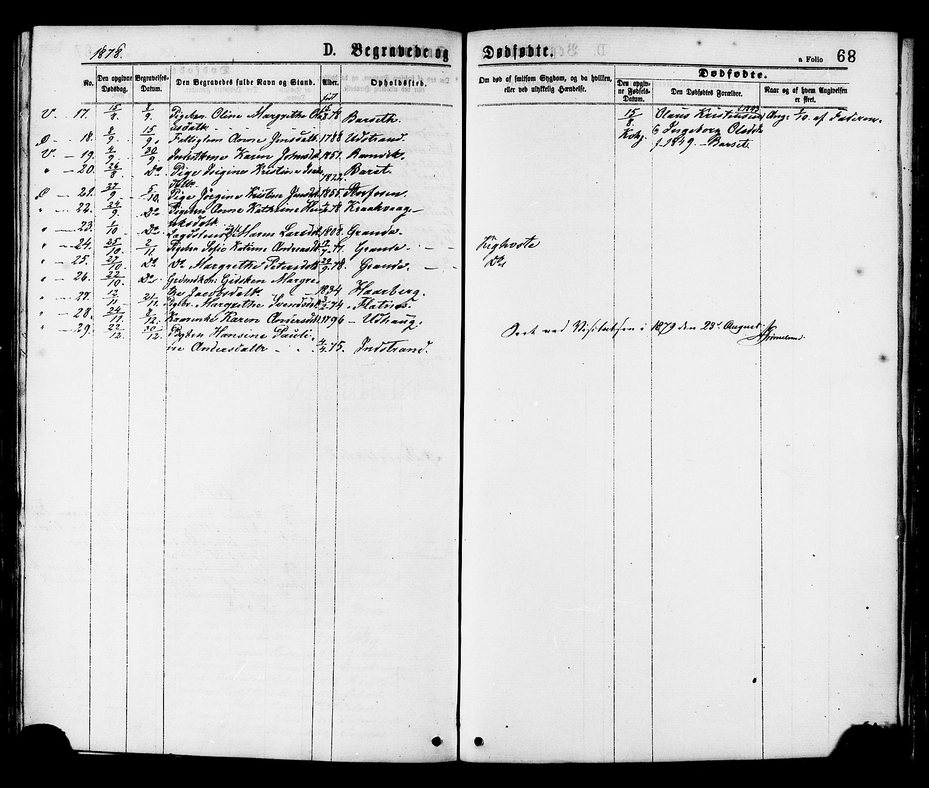 Ministerialprotokoller, klokkerbøker og fødselsregistre - Sør-Trøndelag, SAT/A-1456/659/L0738: Parish register (official) no. 659A08, 1876-1878, p. 68