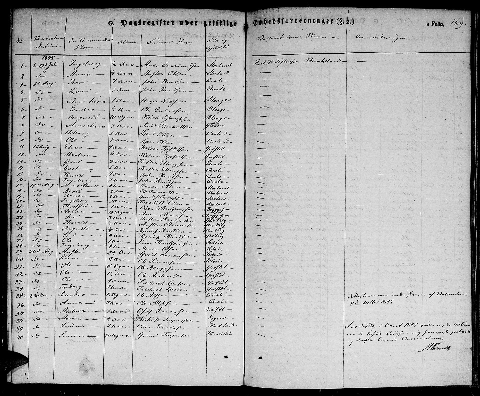 Hægebostad sokneprestkontor, AV/SAK-1111-0024/F/Fa/Fab/L0001: Parish register (official) no. A 1, 1823-1867, p. 169