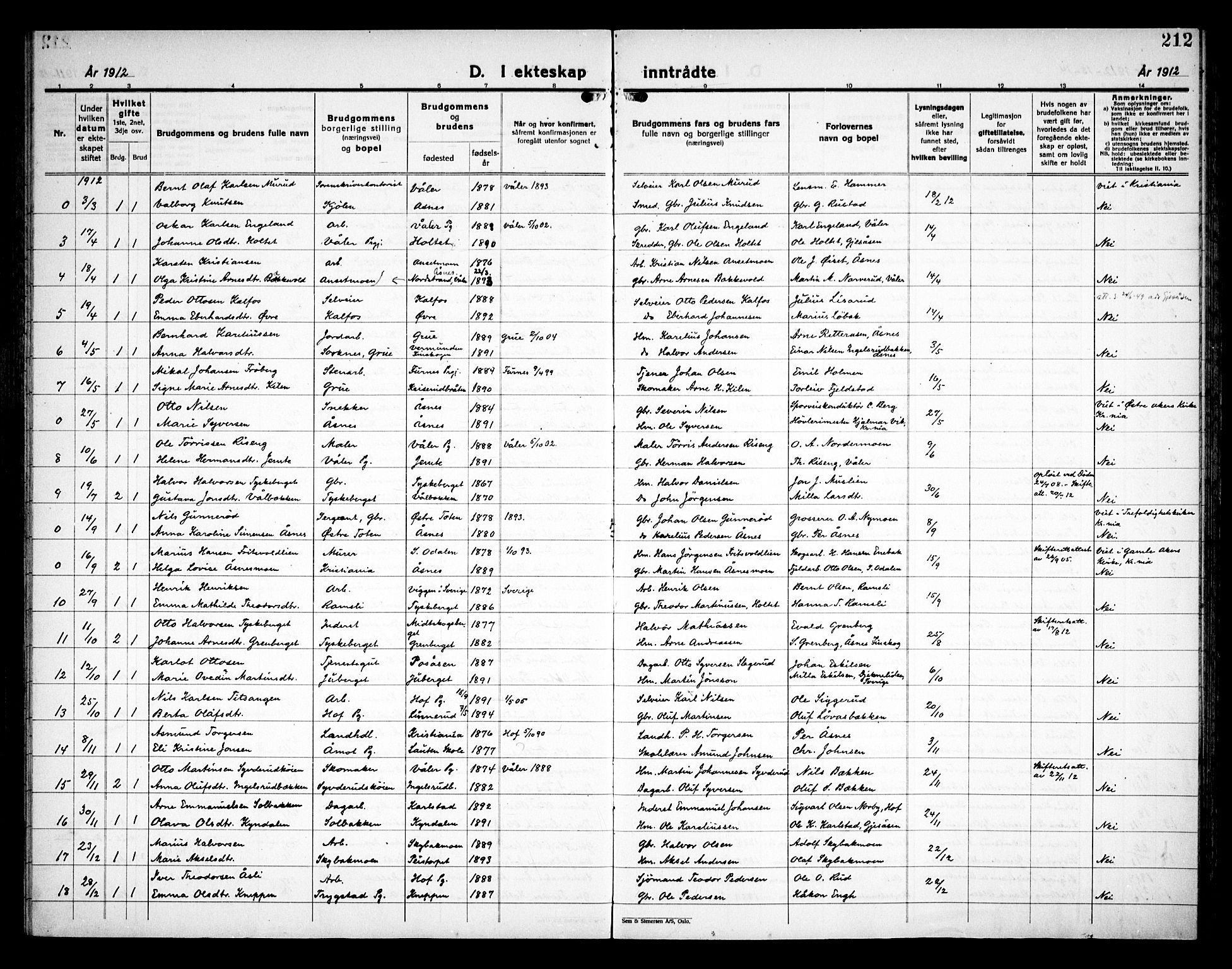 Åsnes prestekontor, AV/SAH-PREST-042/H/Ha/Haa/L0000C: Parish register (official) no. 0A, 1890-1929, p. 212