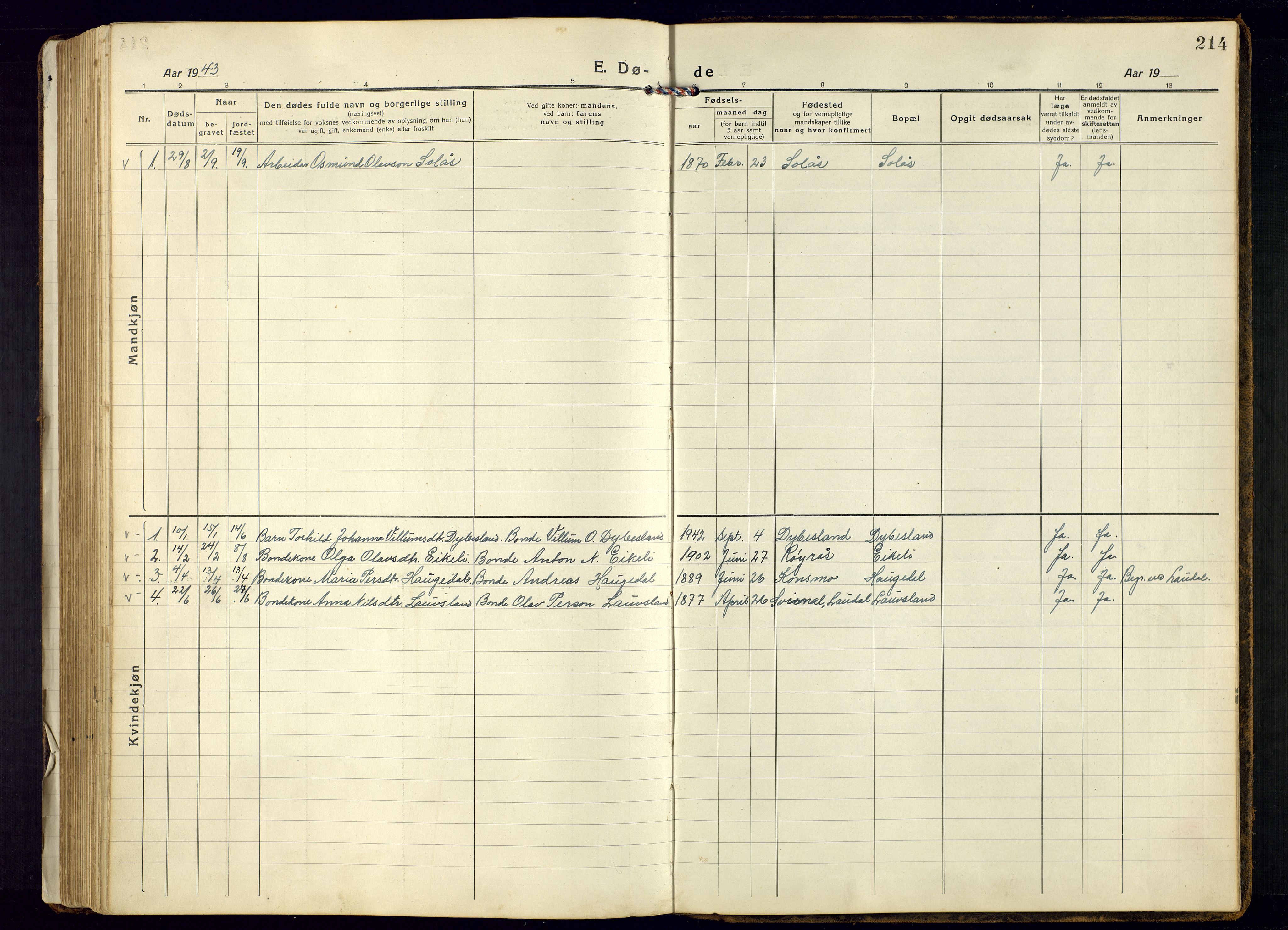 Bjelland sokneprestkontor, SAK/1111-0005/F/Fb/Fbb/L0006: Parish register (copy) no. B-6, 1918-1946, p. 214