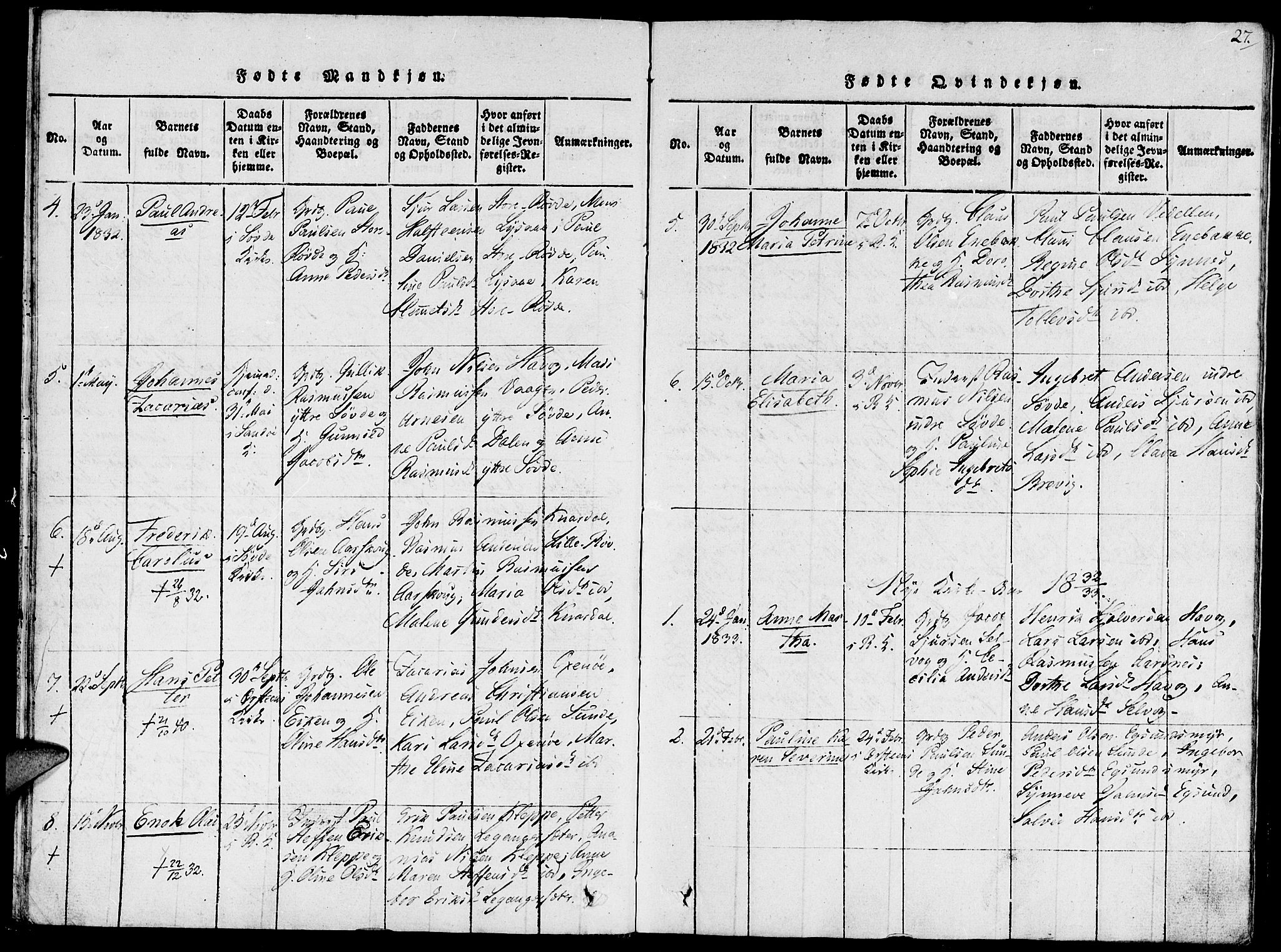 Ministerialprotokoller, klokkerbøker og fødselsregistre - Møre og Romsdal, AV/SAT-A-1454/504/L0054: Parish register (official) no. 504A01, 1816-1861, p. 27