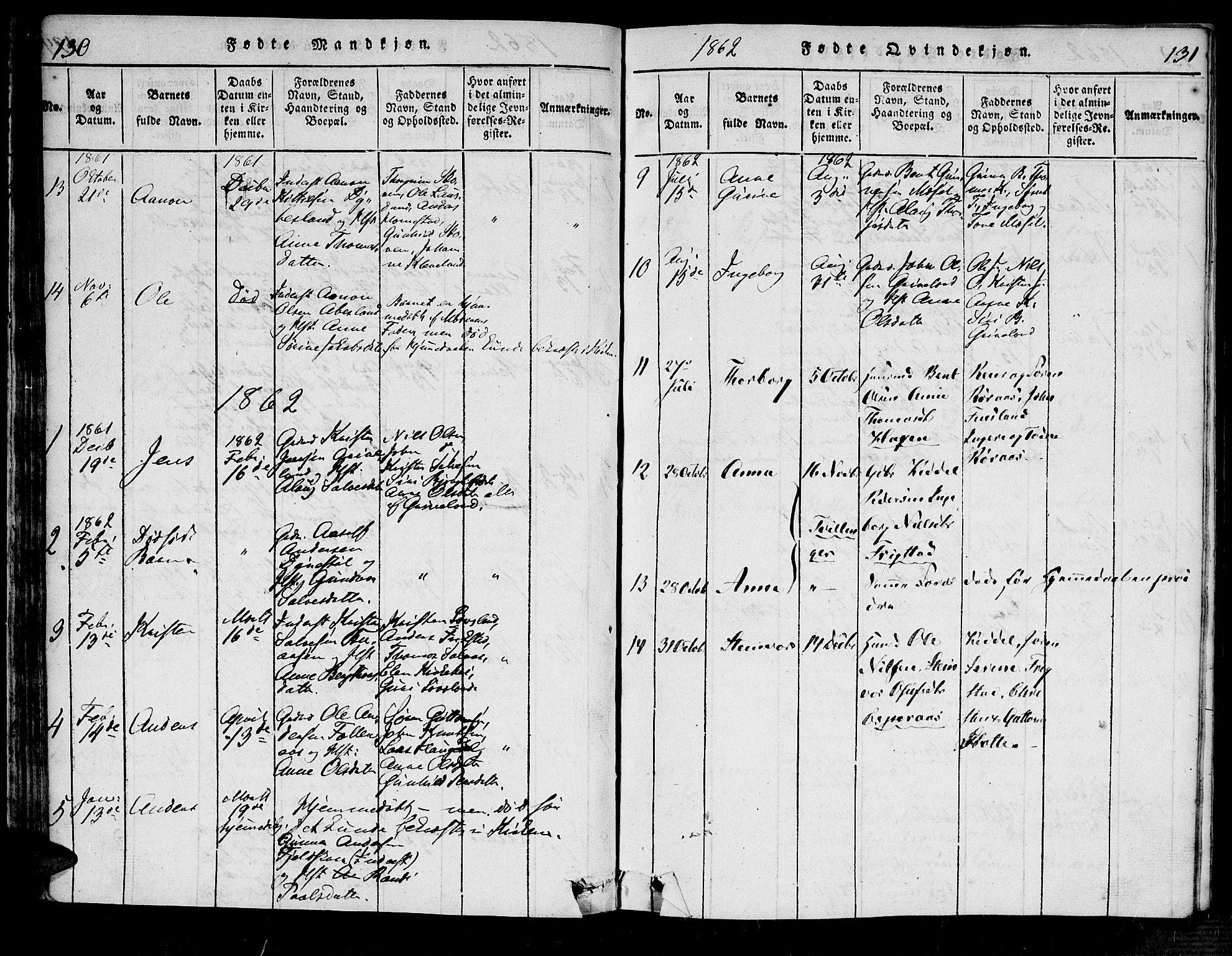 Bjelland sokneprestkontor, SAK/1111-0005/F/Fa/Fab/L0002: Parish register (official) no. A 2, 1816-1869, p. 130-131