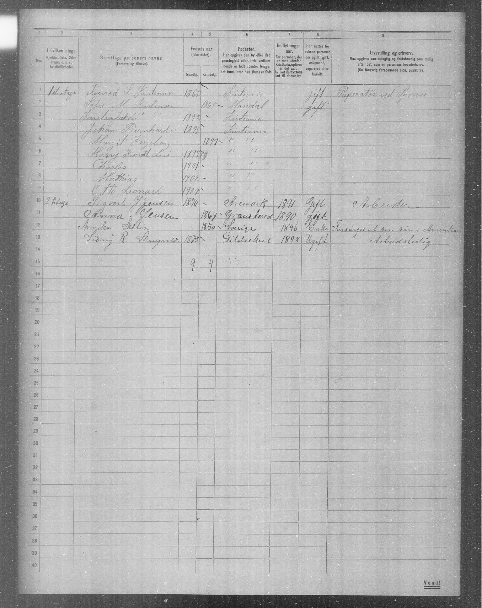 OBA, Municipal Census 1904 for Kristiania, 1904, p. 13025