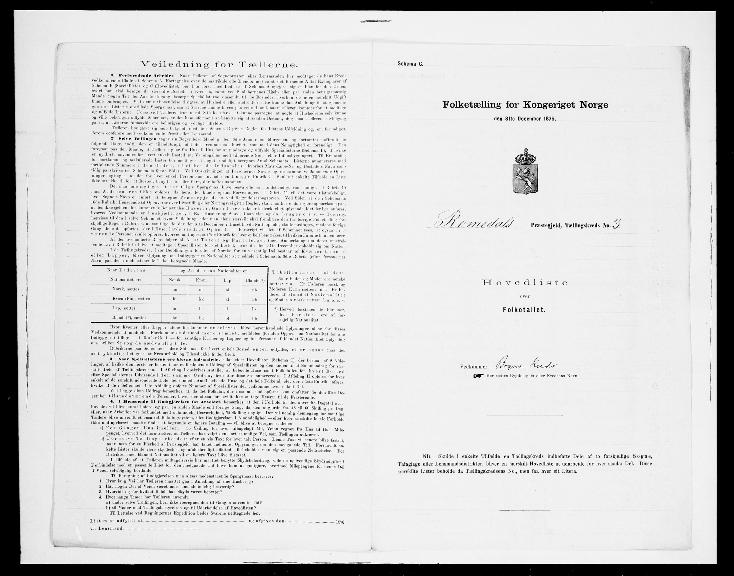 SAH, 1875 census for 0416P Romedal, 1875, p. 28