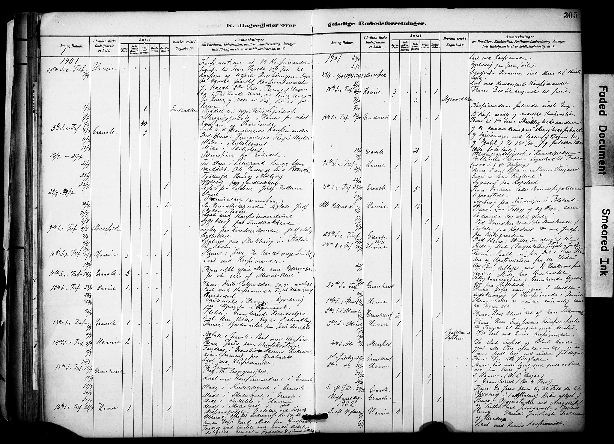 Gransherad kirkebøker, AV/SAKO-A-267/F/Fa/L0005: Parish register (official) no. I 5, 1887-1916, p. 305