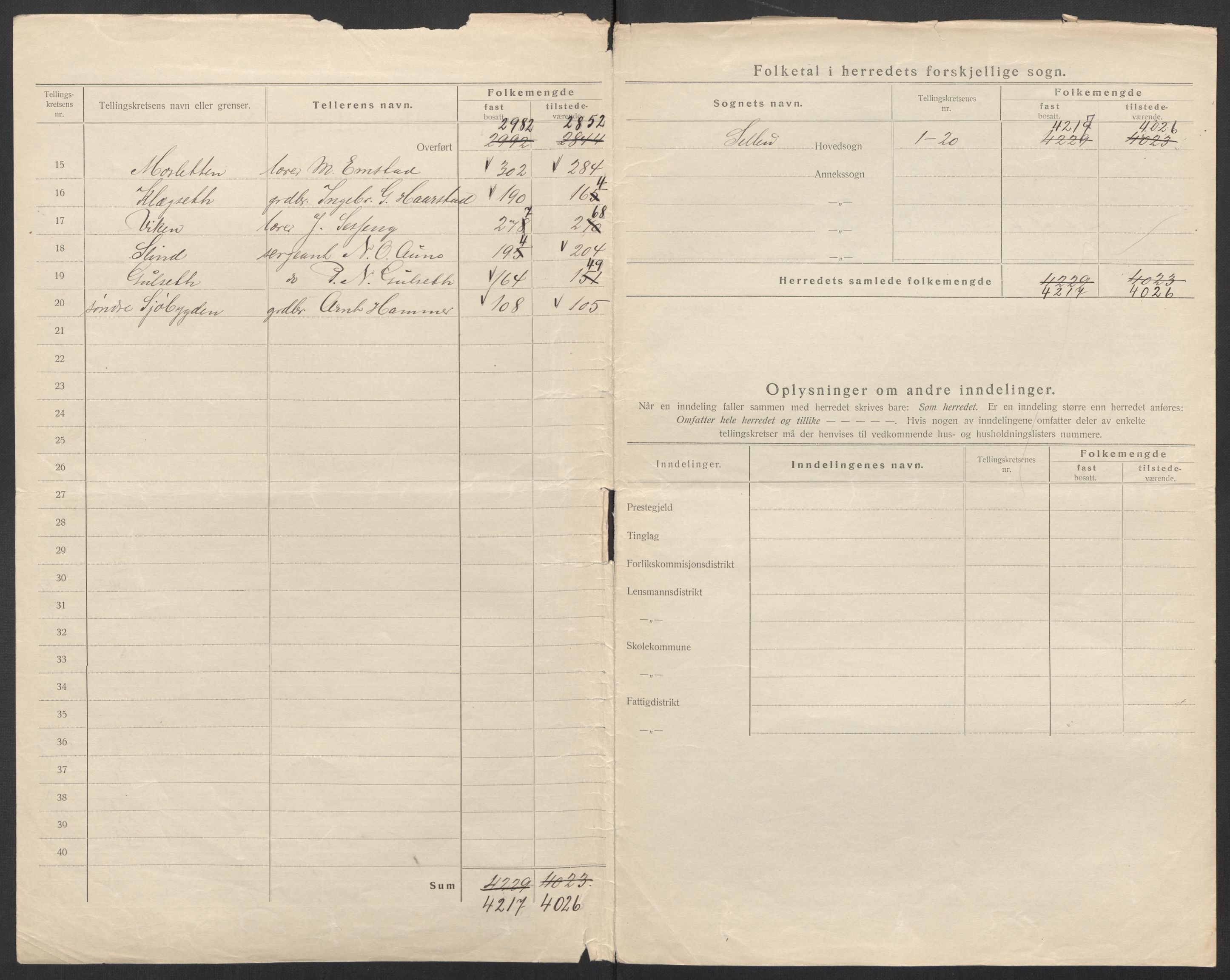 SAT, 1920 census for Selbu, 1920, p. 6