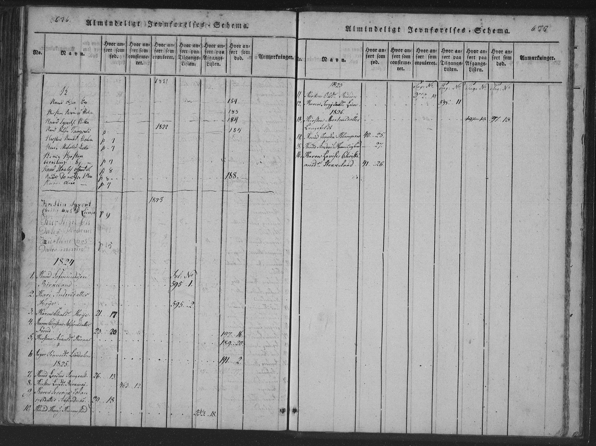 Søgne sokneprestkontor, SAK/1111-0037/F/Fa/Fab/L0008: Parish register (official) no. A 8, 1821-1838, p. 676-677